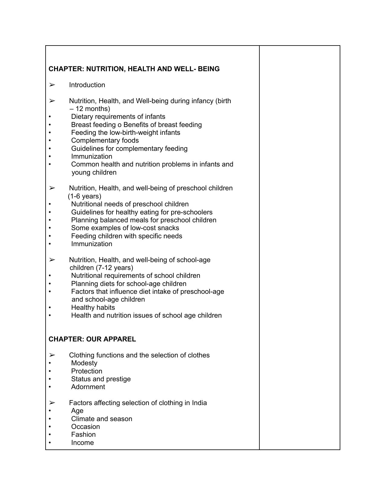 Edudel Class 11 Home Science (English Medium) Syllabus 2025 - Page 8