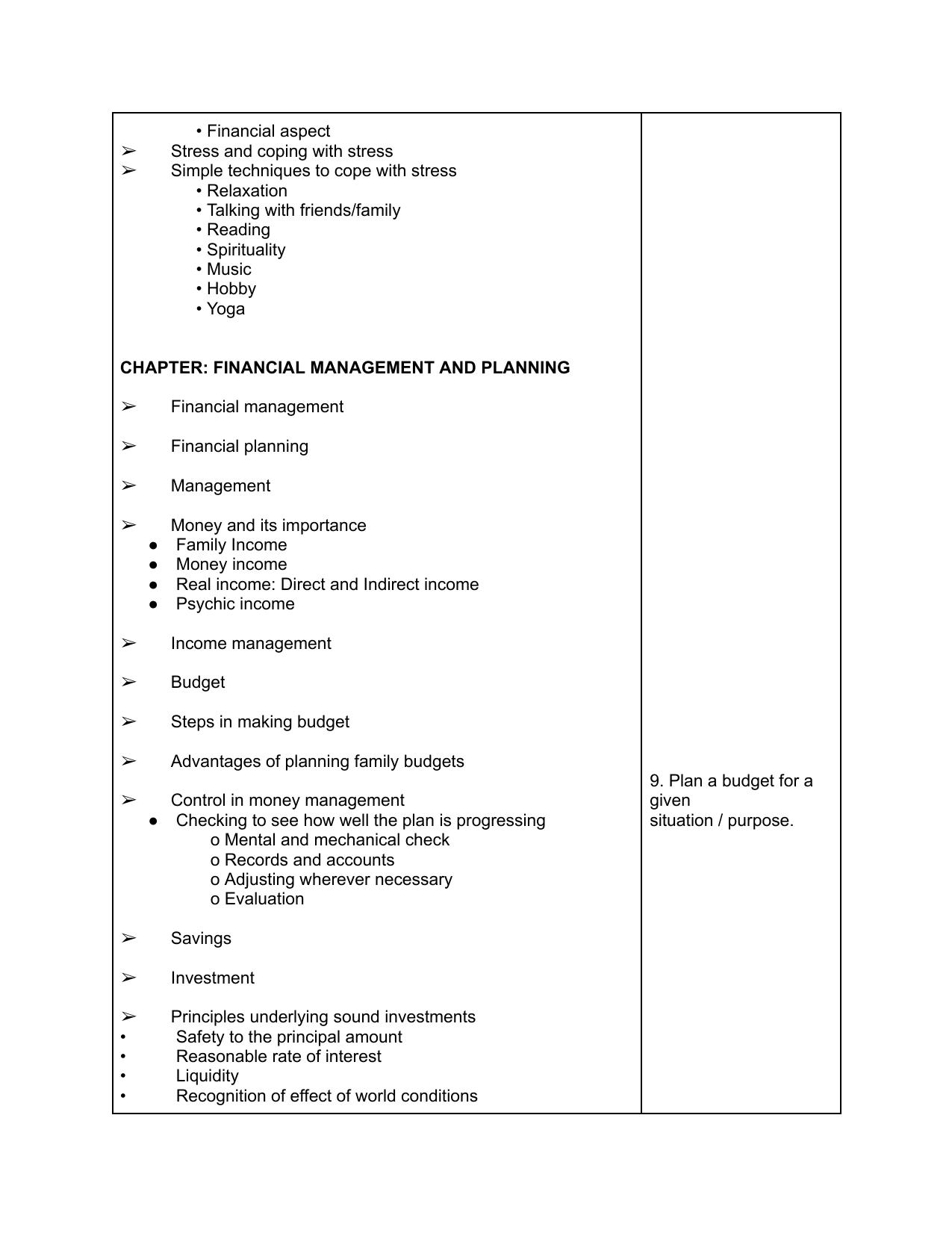 Edudel Class 11 Home Science (English Medium) Syllabus 2025 - Page 10