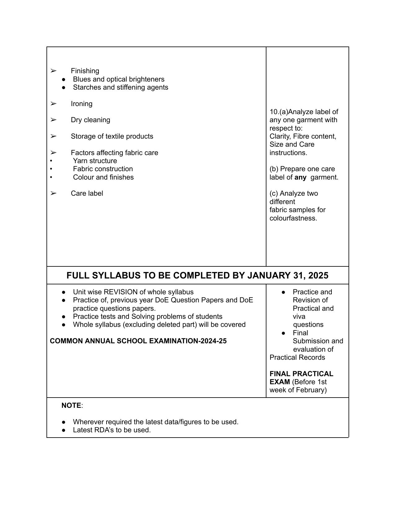 Edudel Class 11 Home Science (English Medium) Syllabus 2025 - Page 12