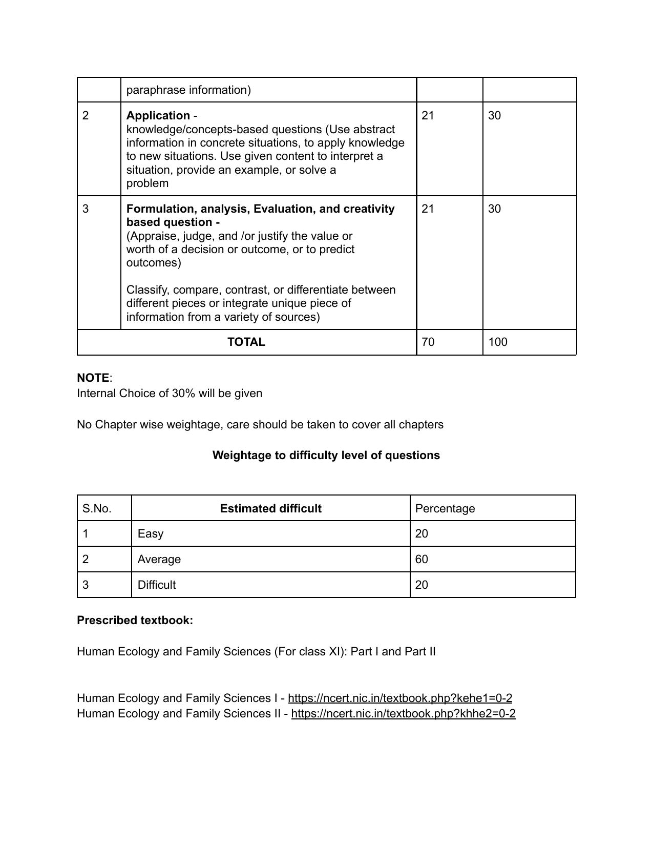 Edudel Class 11 Home Science (English Medium) Syllabus 2025 - Page 14