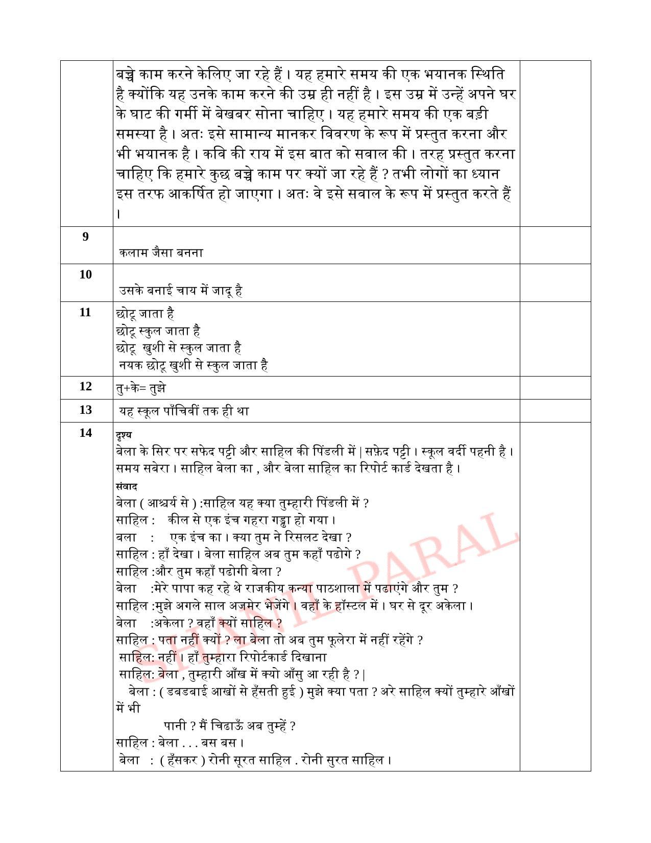 Kerala SSLC 2020 Hindi Answer Key (Model) - Page 3