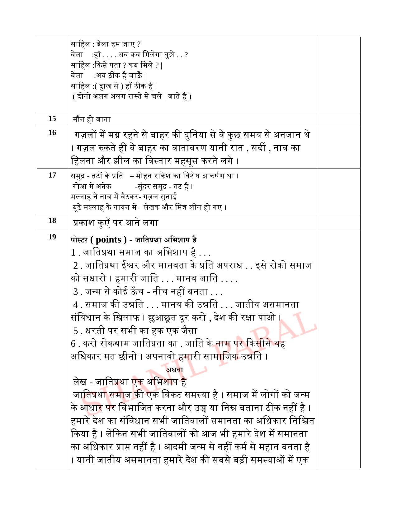 Kerala SSLC 2020 Hindi Answer Key (Model) - Page 4