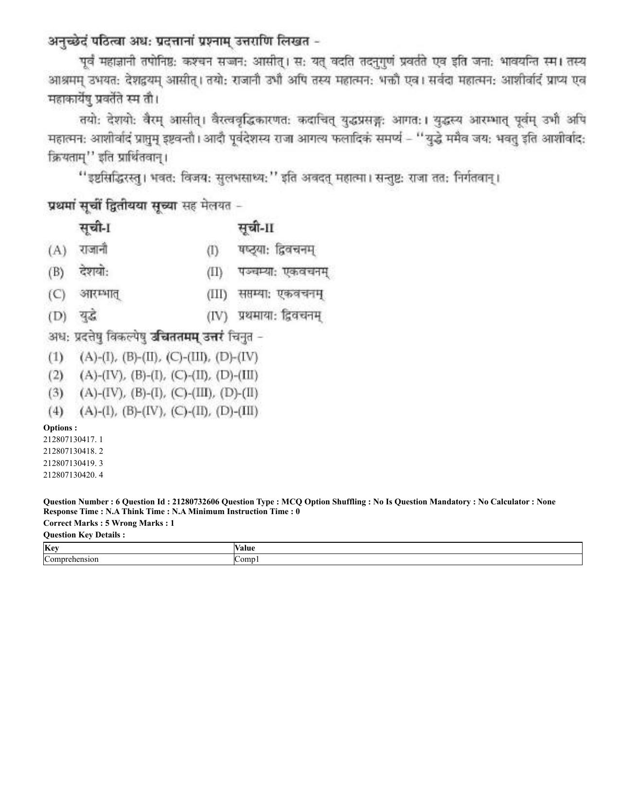 CUET 2023 English Sanskrit Shift 3 Question Papers - Page 9