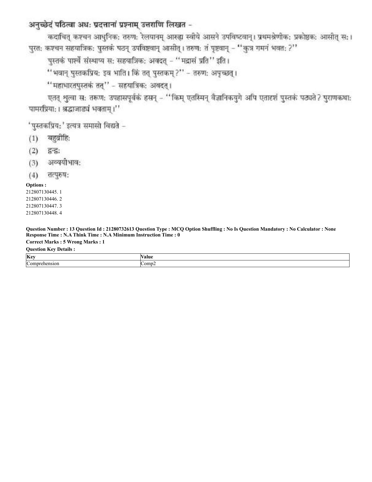 CUET 2023 English Sanskrit Shift 3 Question Papers - Page 14
