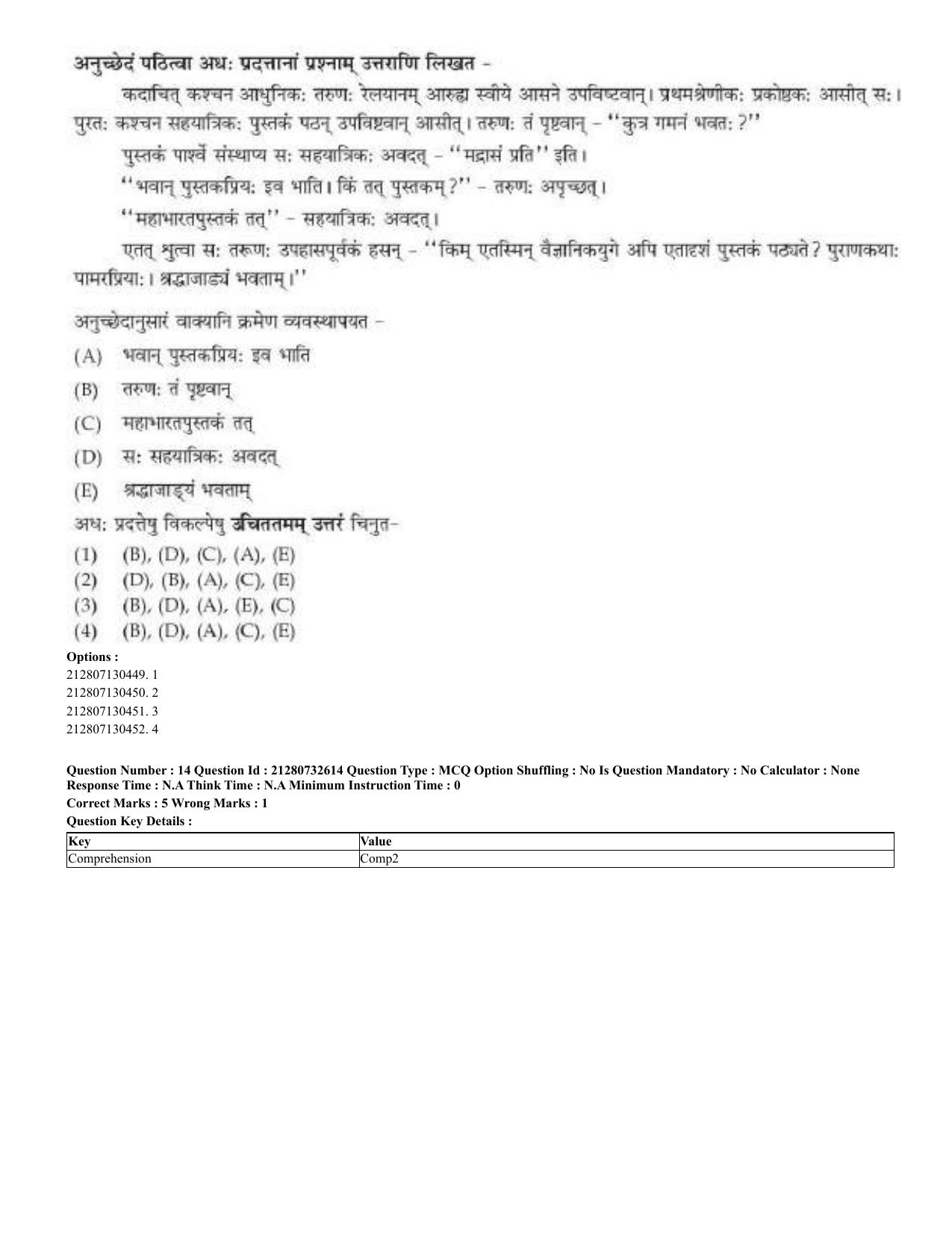 CUET 2023 English Sanskrit Shift 3 Question Papers - Page 15