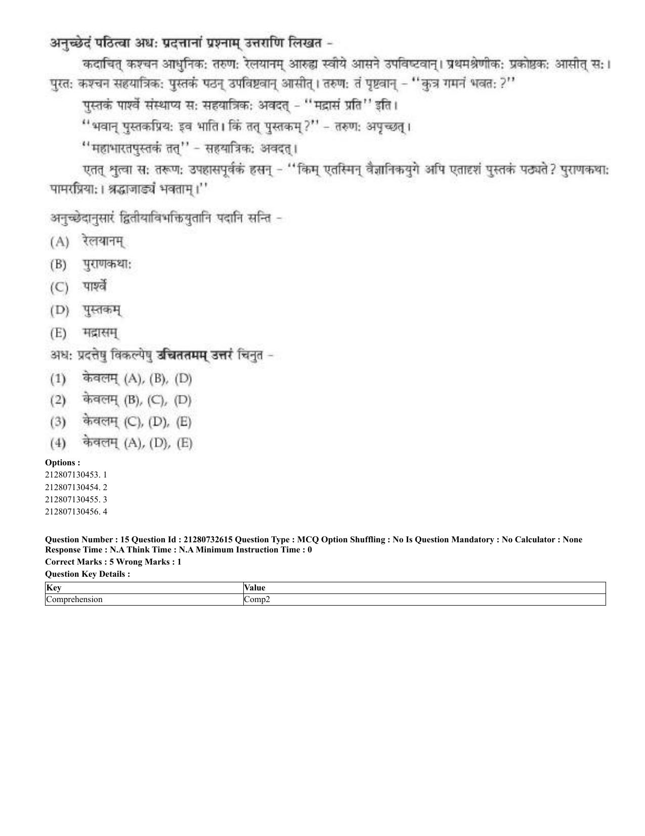 CUET 2023 English Sanskrit Shift 3 Question Papers - Page 16