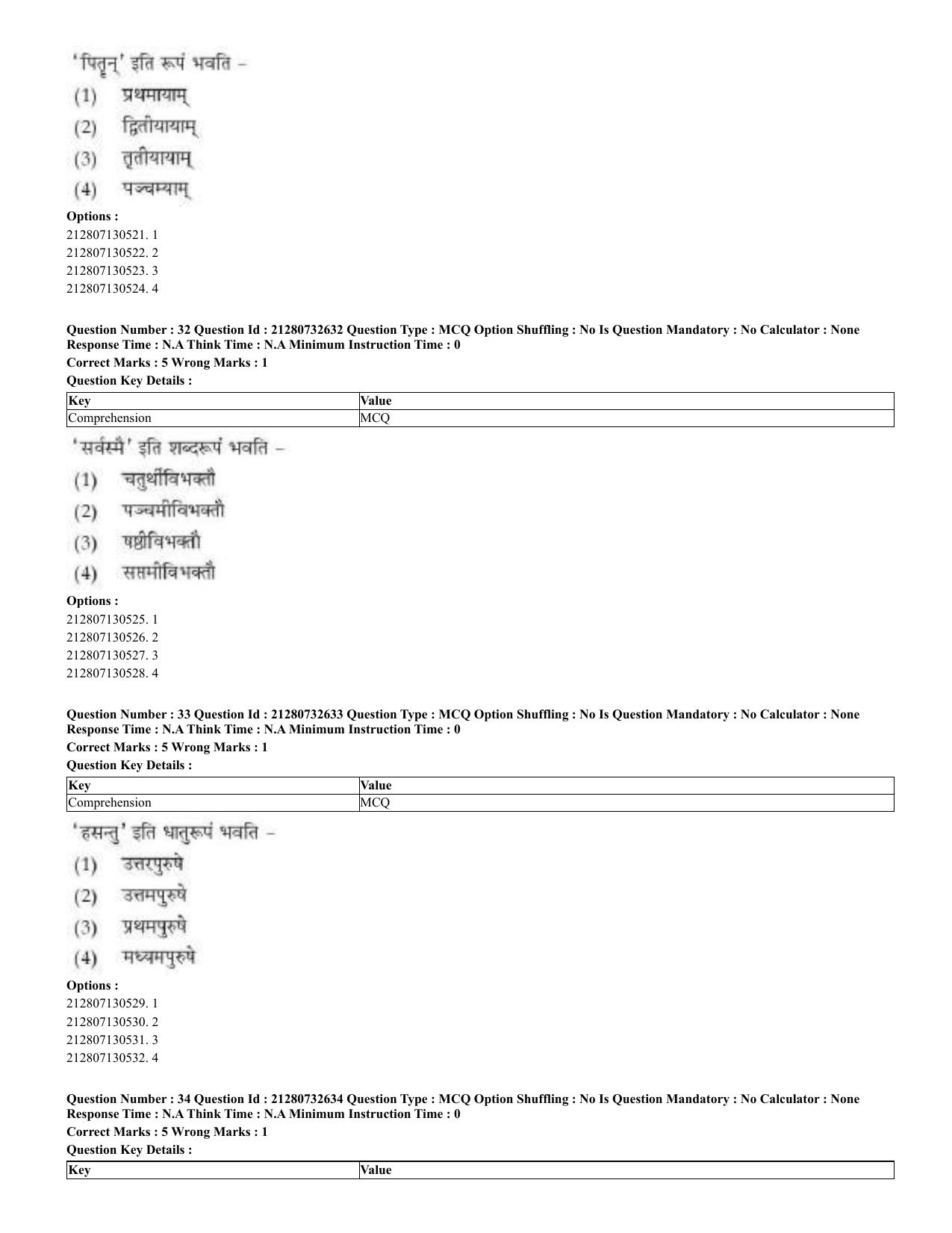 CUET 2023 English Sanskrit Shift 3 Question Papers - Page 31