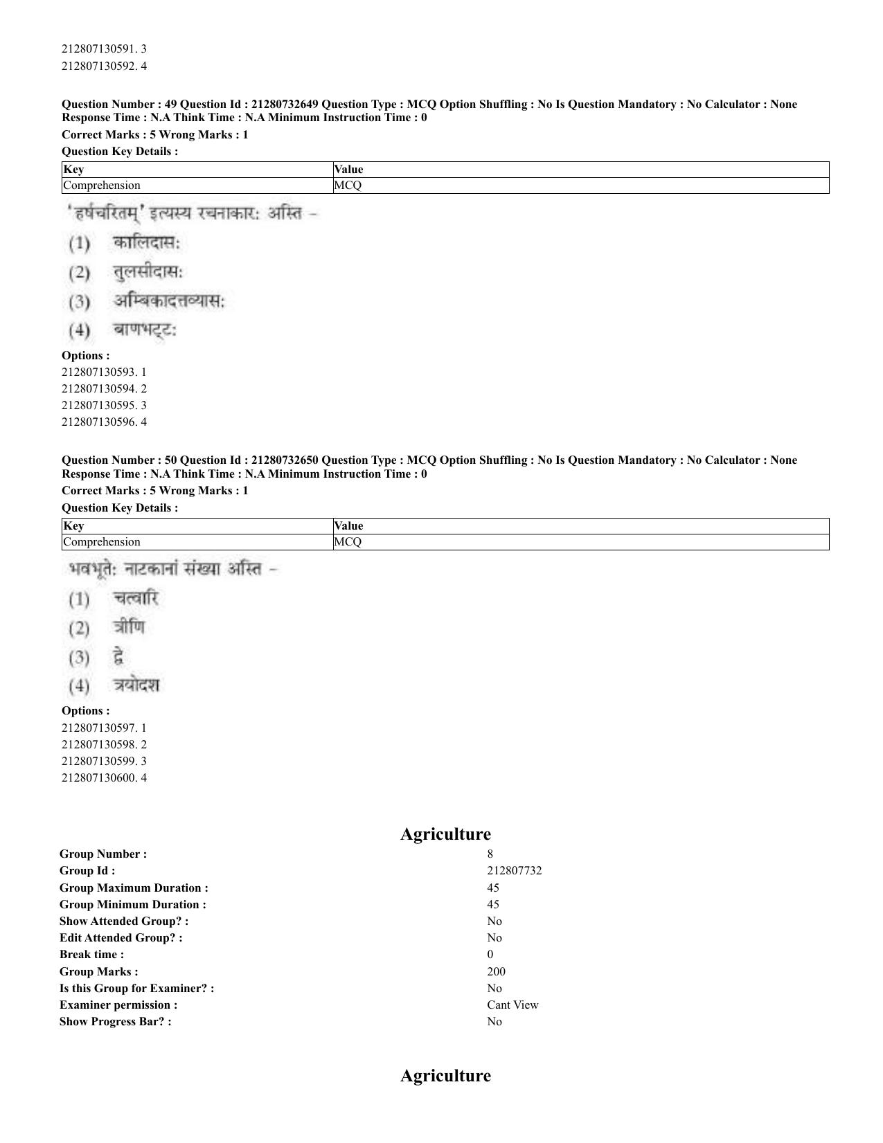 CUET 2023 English Sanskrit Shift 3 Question Papers - Page 37