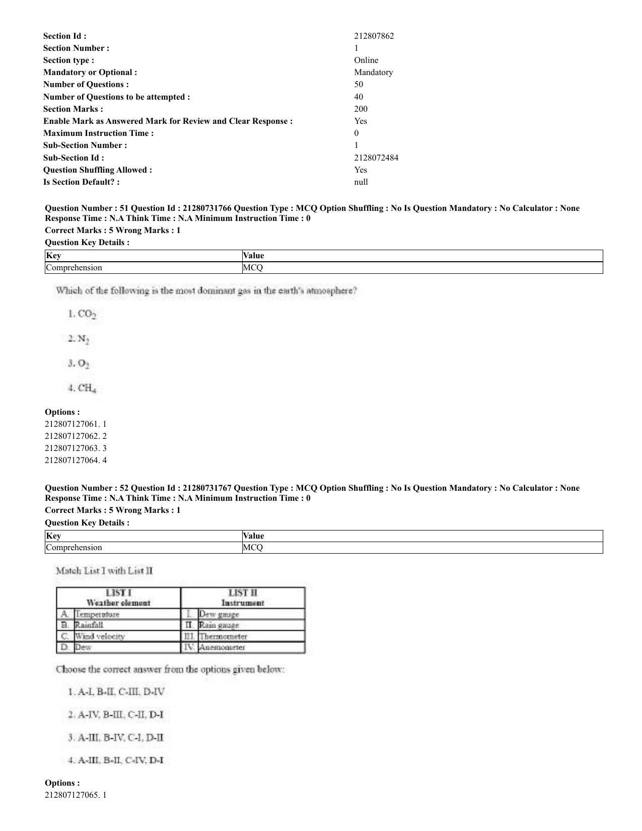 CUET 2023 English Sanskrit Shift 3 Question Papers - Page 38