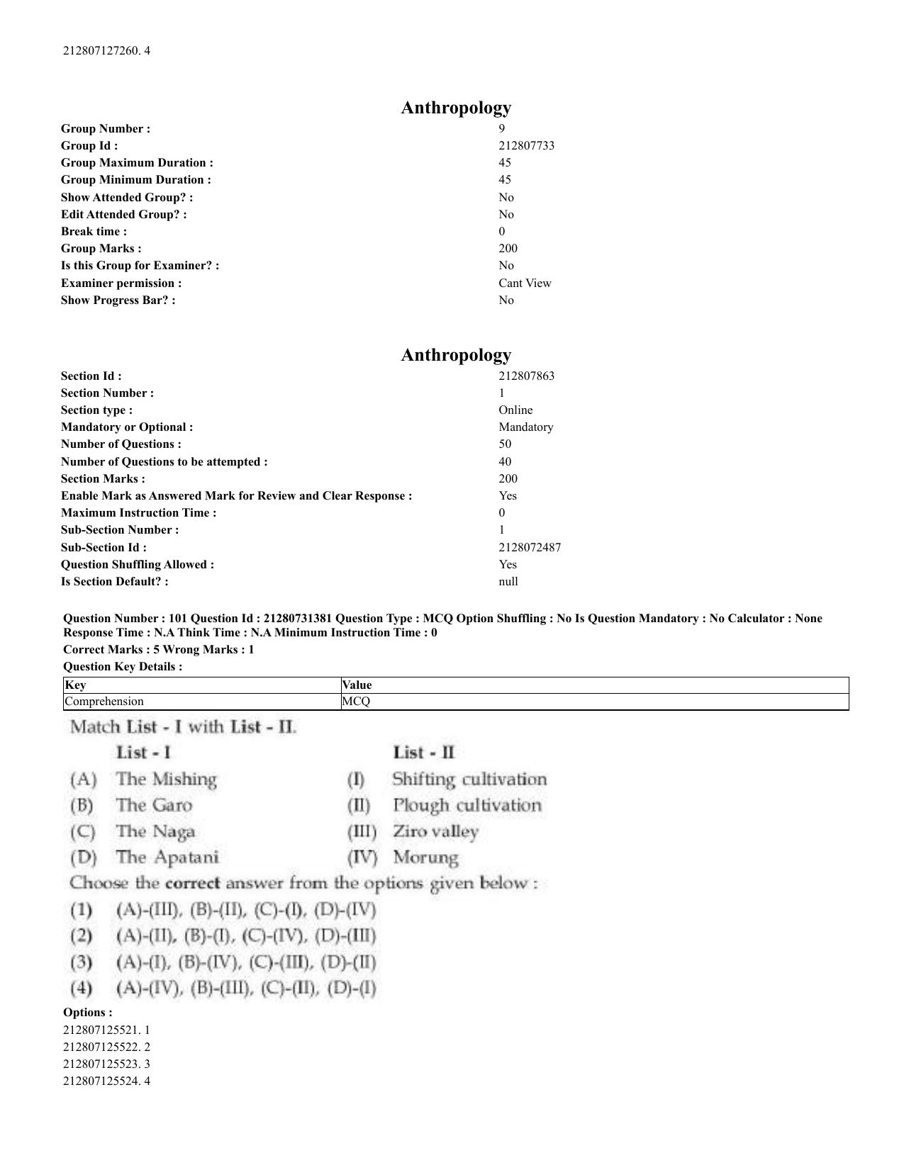 CUET 2023 English Sanskrit Shift 3 Question Papers - Page 60