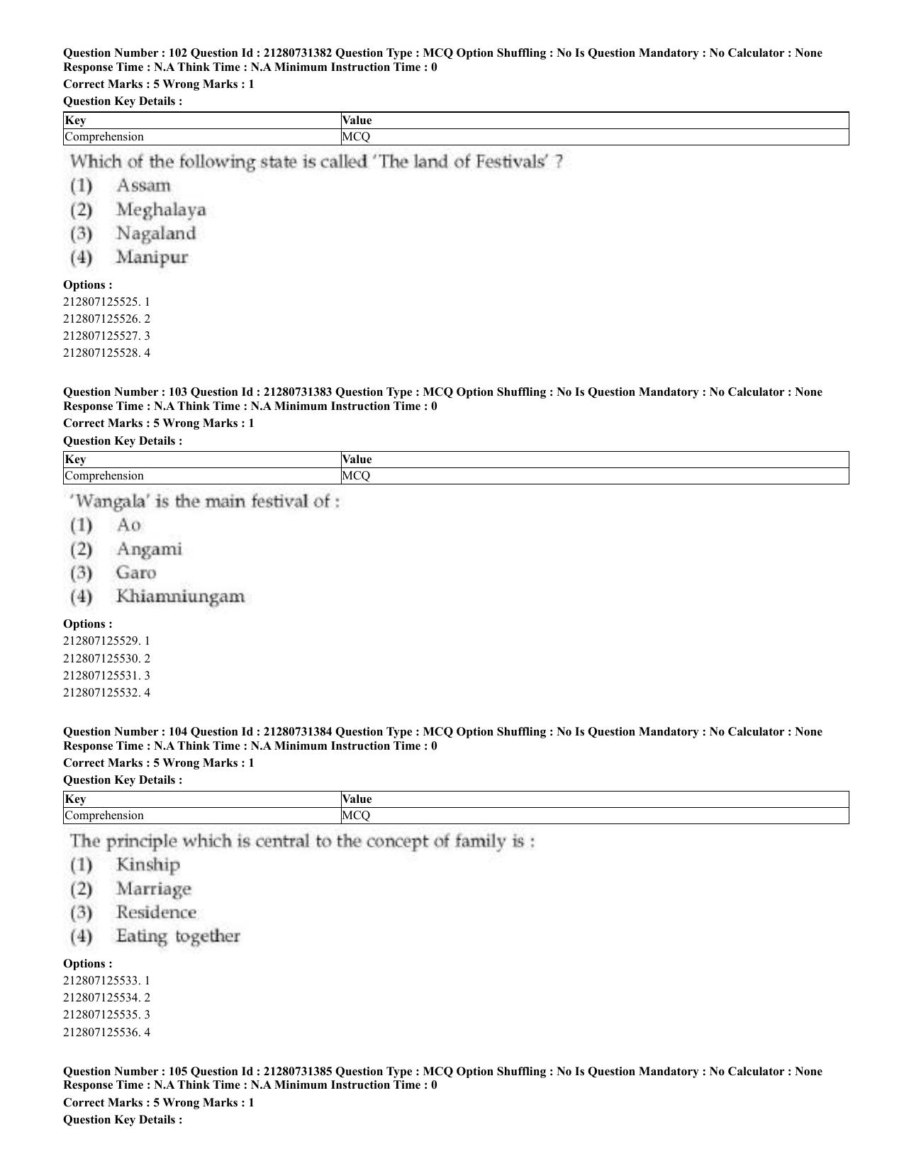 CUET 2023 English Sanskrit Shift 3 Question Papers - Page 61