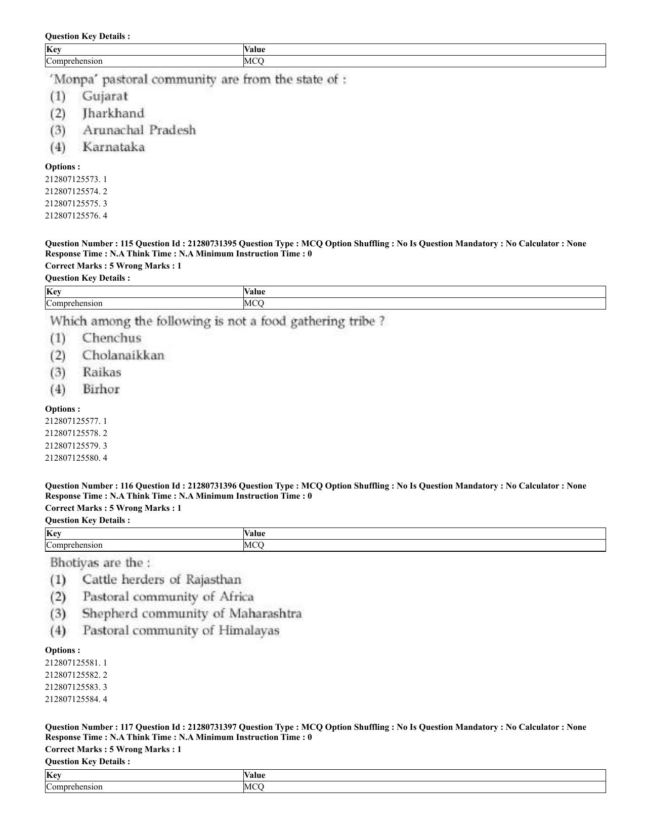 CUET 2023 English Sanskrit Shift 3 Question Papers - Page 65
