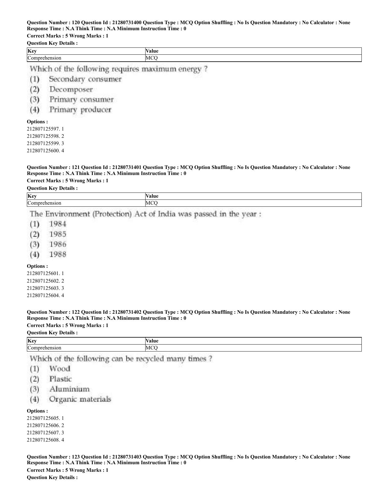 CUET 2023 English Sanskrit Shift 3 Question Papers - Page 67