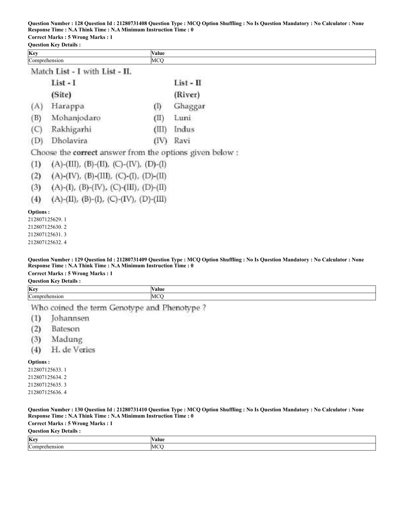 CUET 2023 English Sanskrit Shift 3 Question Papers - Page 70