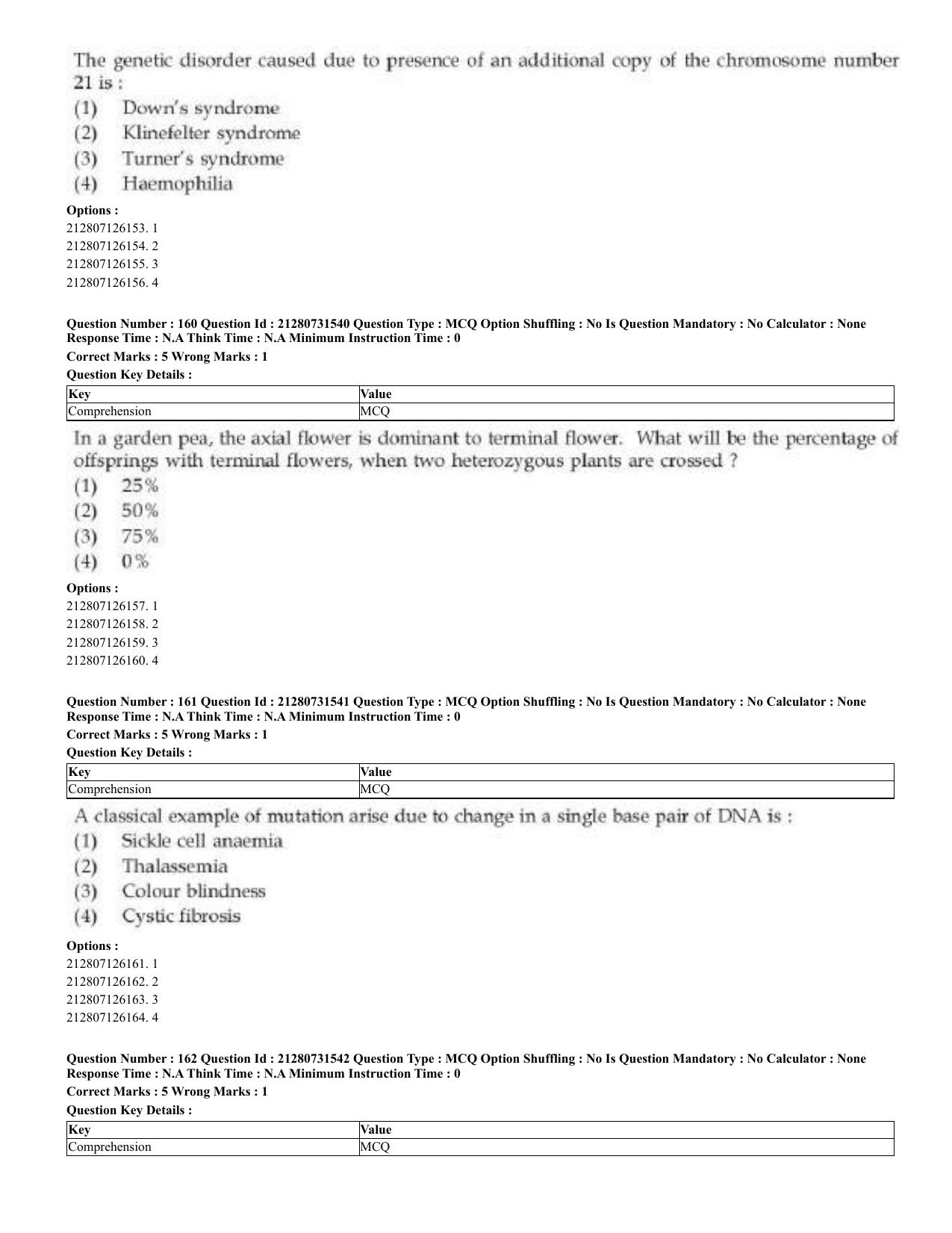 CUET 2023 English Sanskrit Shift 3 Question Papers - Page 88