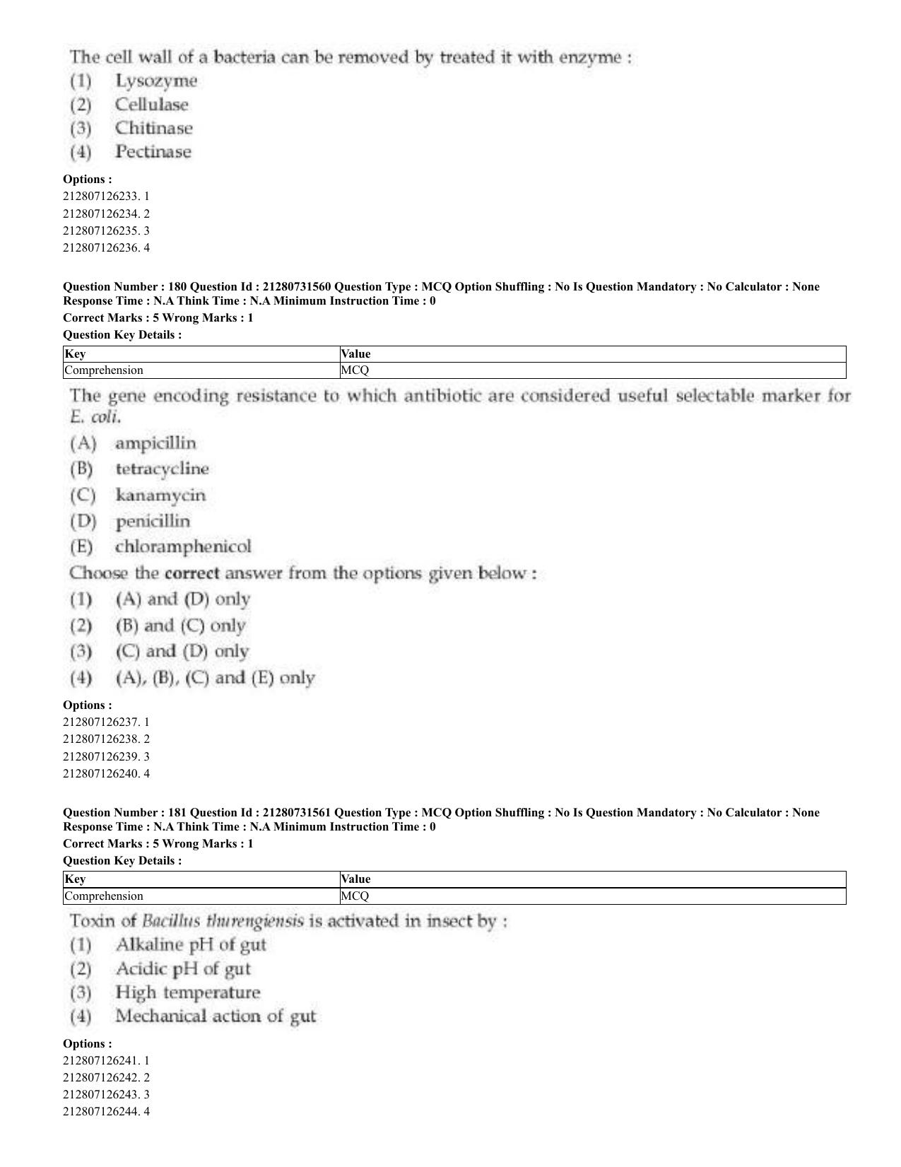 CUET 2023 English Sanskrit Shift 3 Question Papers - Page 96