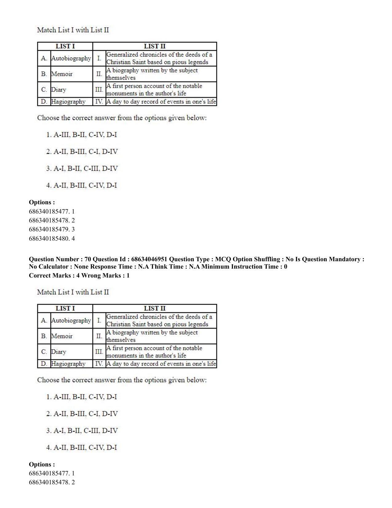 CUET PG 2023: LAQP01 – English (Eng) - Shift 2 (30-06-2023) Question Paper - Page 68