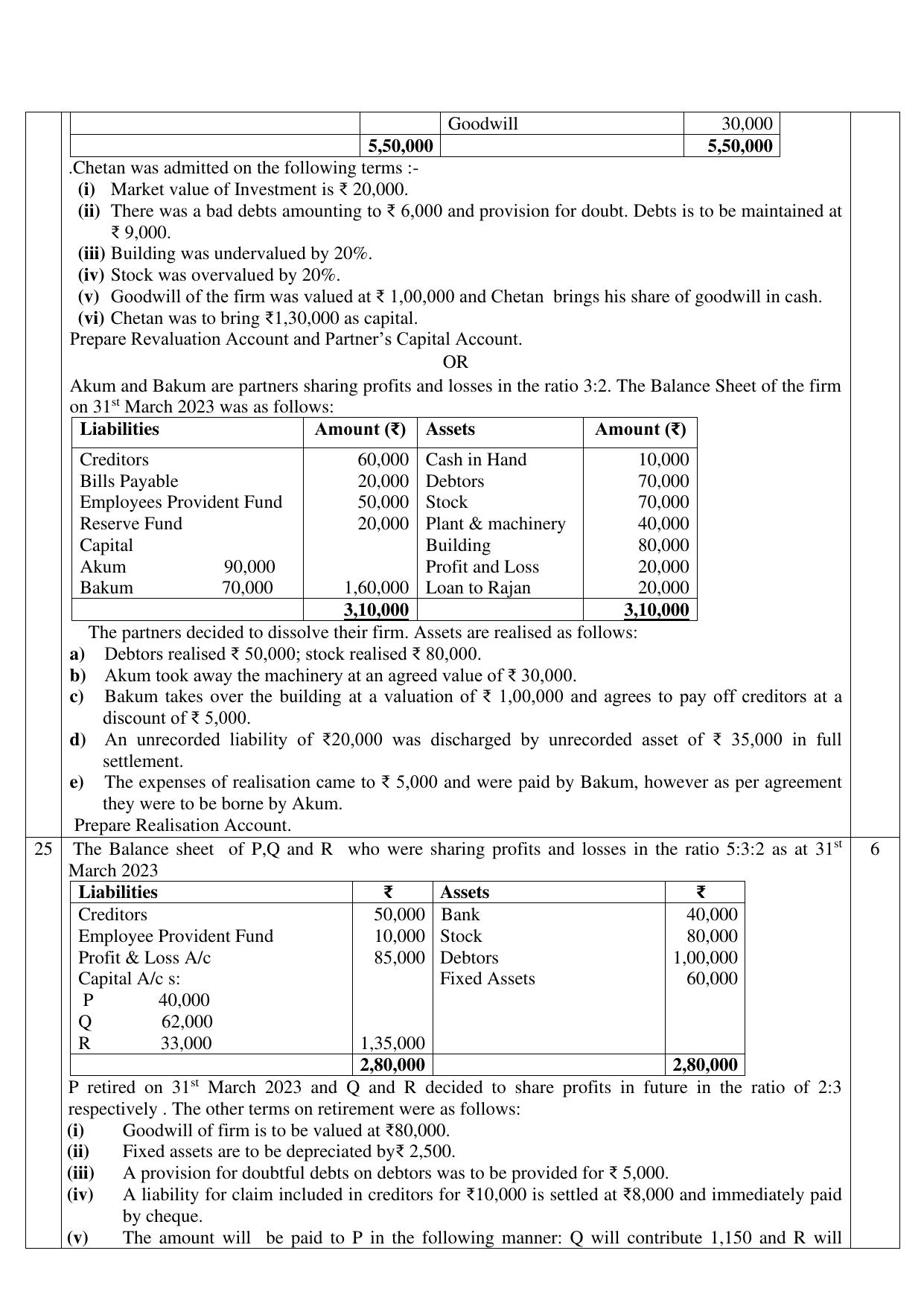CBSE Class 12 Accountancy SET 2 Practice Questions 2023-24  - Page 6