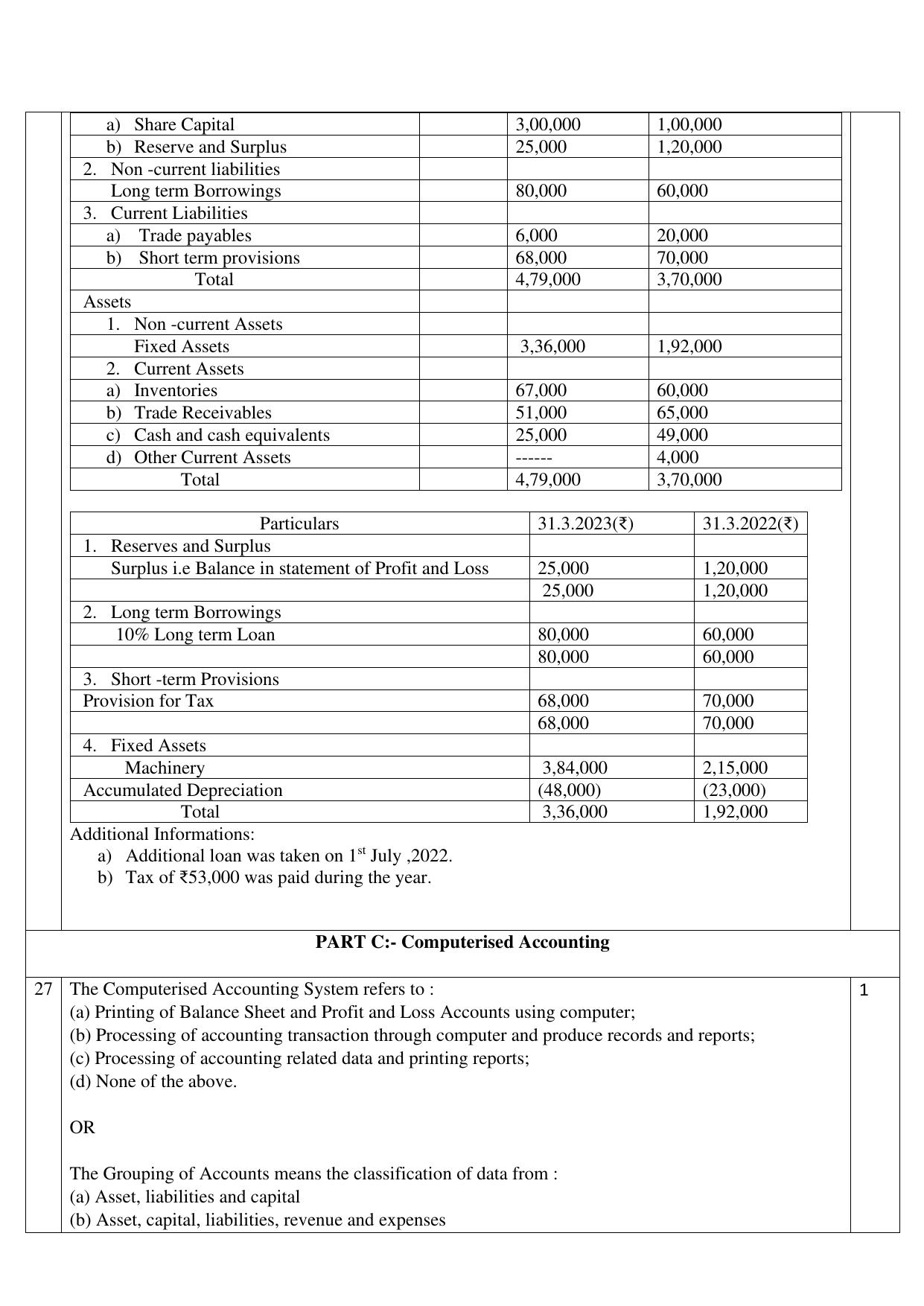 CBSE Class 12 Accountancy SET 2 Practice Questions 2023-24  - Page 9