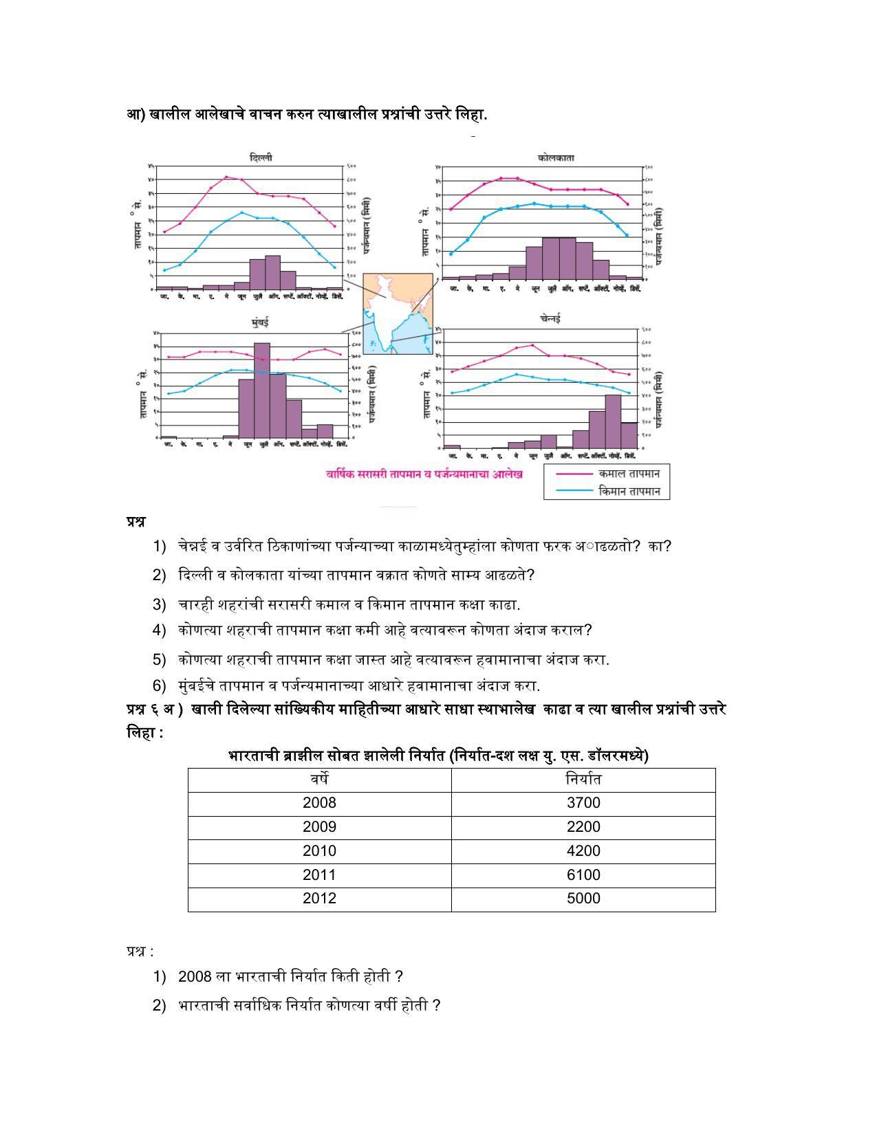Maharashtra Board Class 10 भूगोल Sample Paper (मराठी माध्यम) - Page 24
