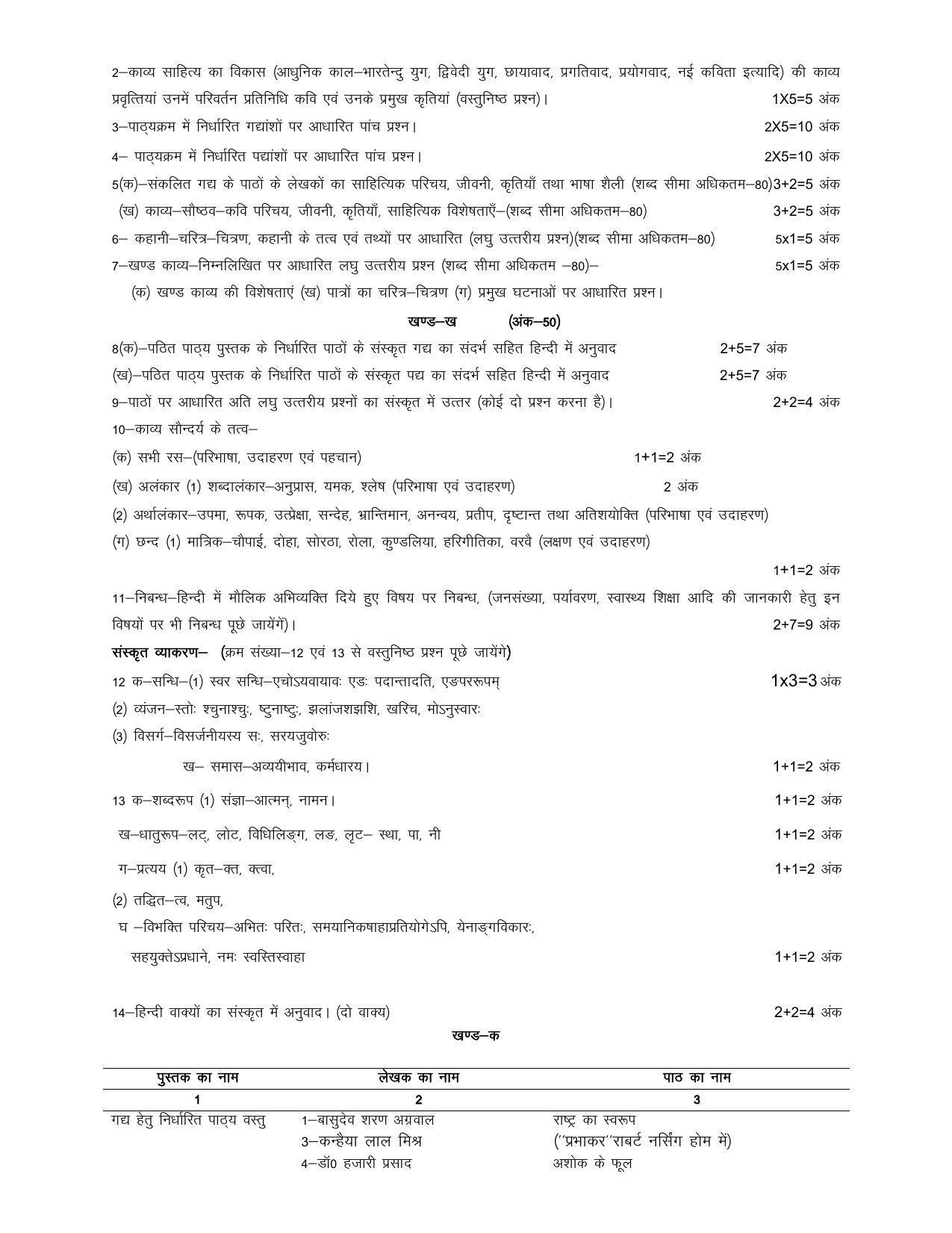 UP Board Class 12 Syllabus Hindi - Page 2