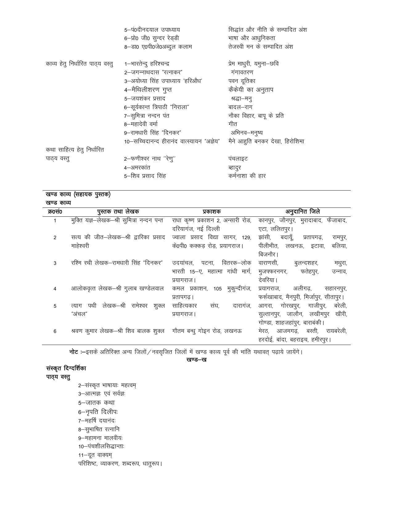 UP Board Class 12 Syllabus Hindi - Page 3