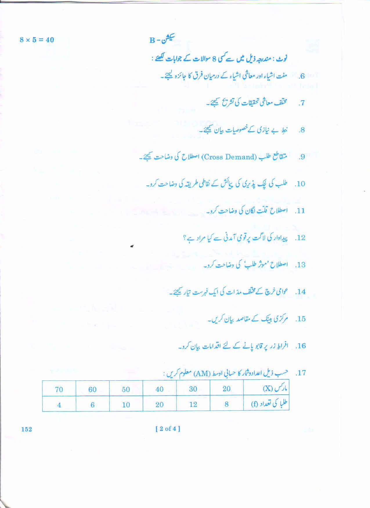 AP 2nd Year General Question Paper March - 2020 - ECONOMICS-I(URDU) - Page 2