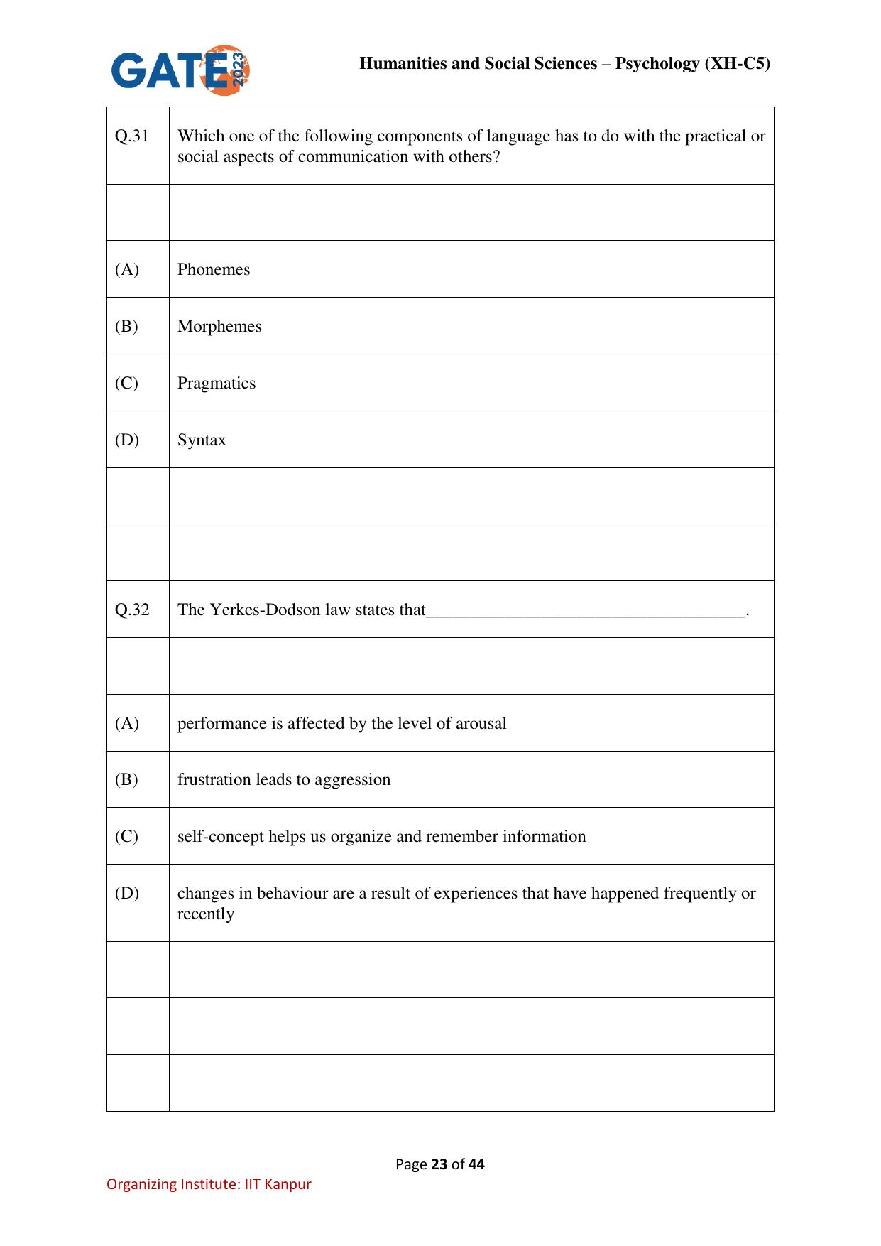 GATE 2023 Humanities & Social Sciences – Psychology (XH-C5) Question Paper - Page 23
