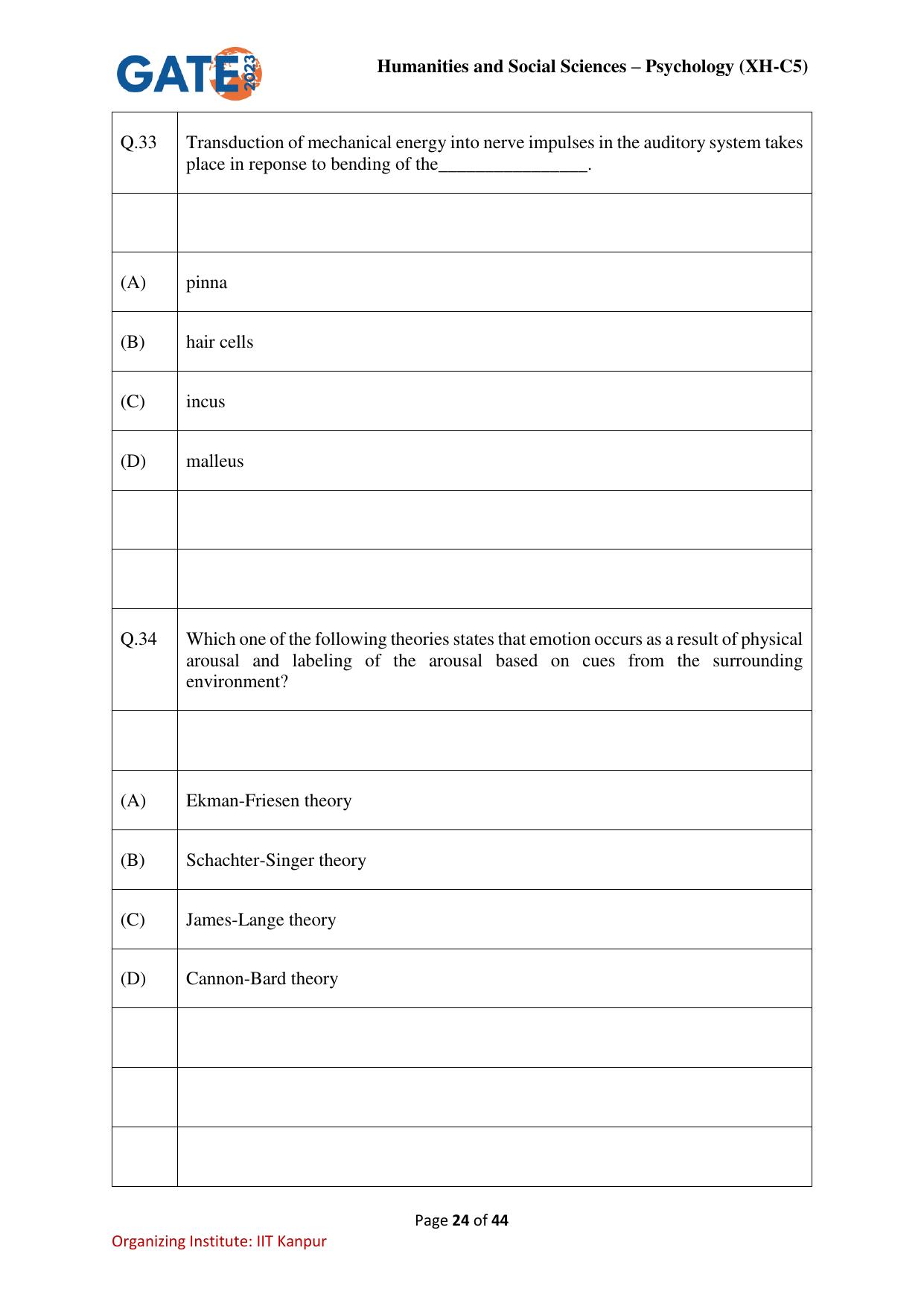 GATE 2023 Humanities & Social Sciences – Psychology (XH-C5) Question Paper - Page 24
