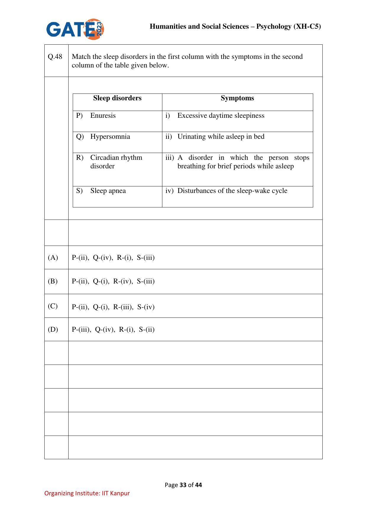 GATE 2023 Humanities & Social Sciences – Psychology (XH-C5) Question Paper - Page 33