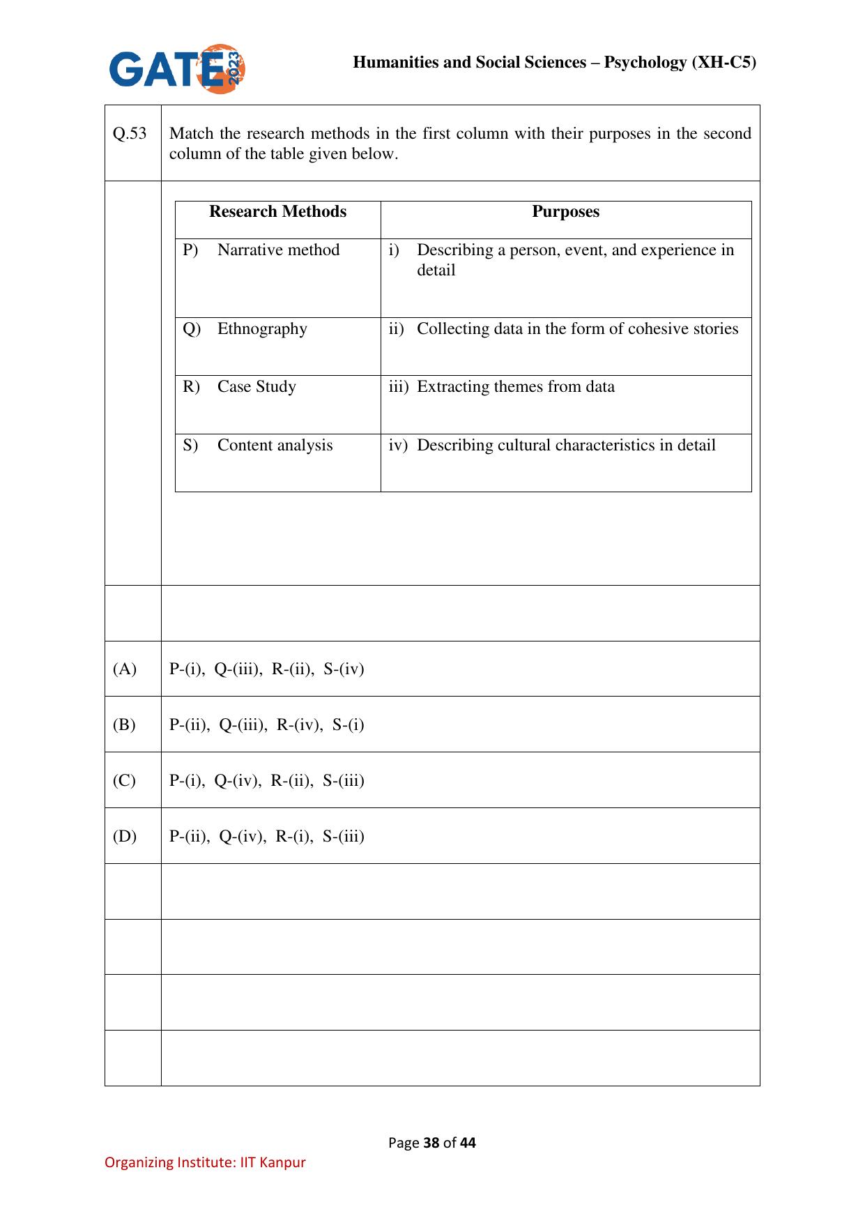 GATE 2023 Humanities & Social Sciences – Psychology (XH-C5) Question Paper - Page 38