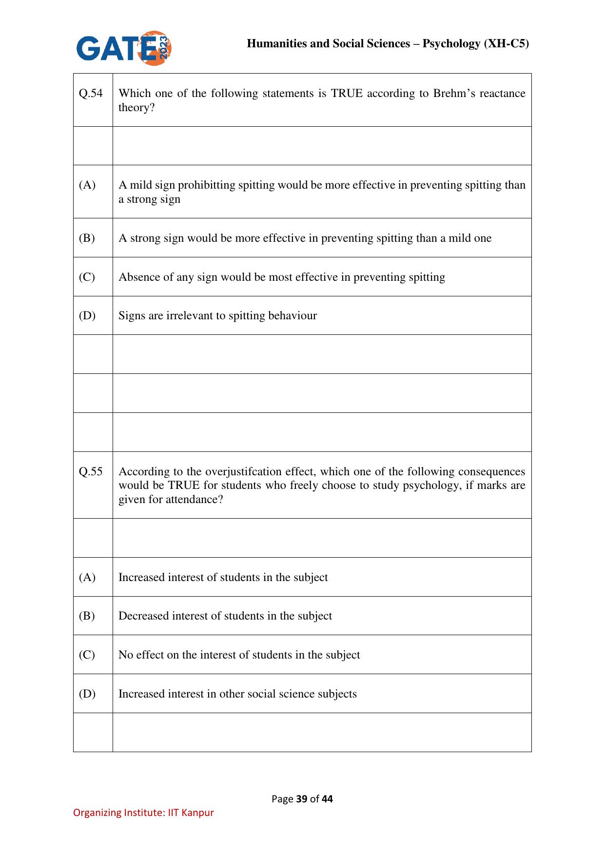 GATE 2023 Humanities & Social Sciences – Psychology (XH-C5) Question Paper - Page 39