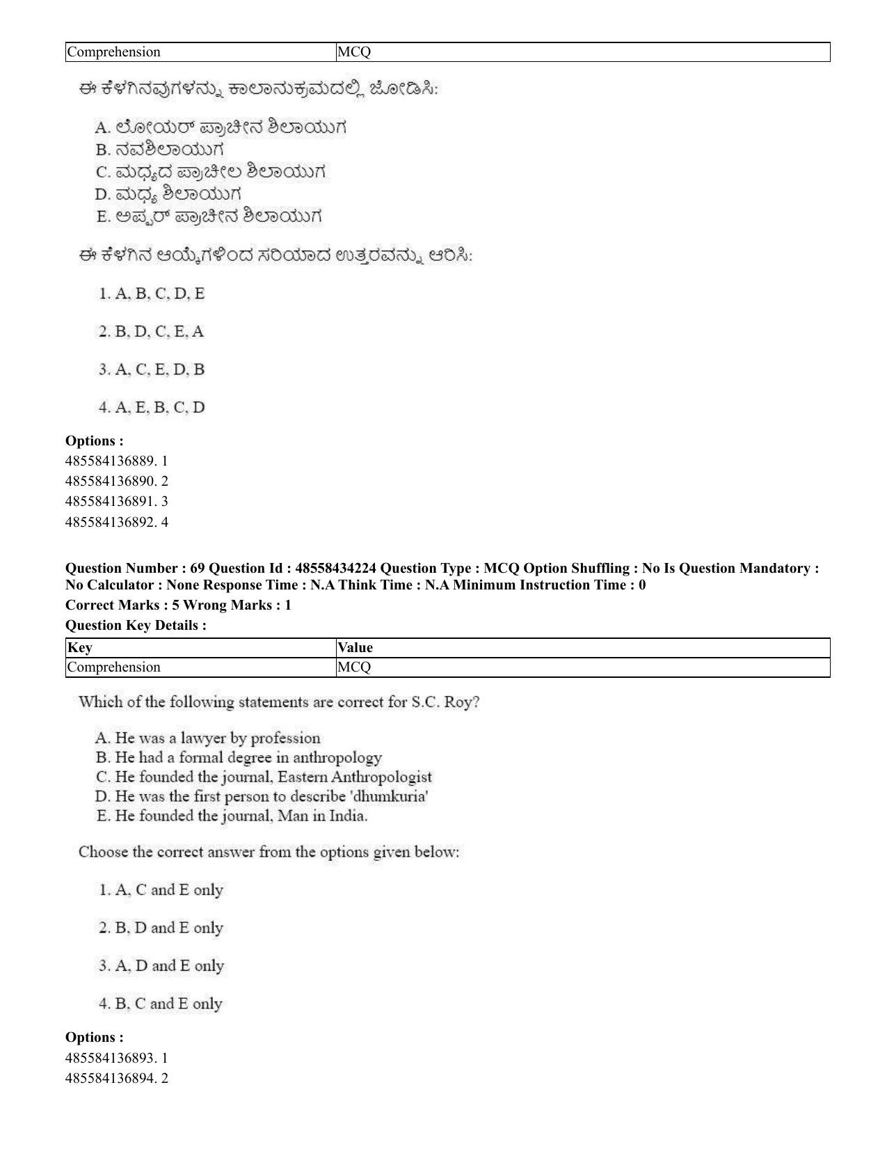 CUET 2023 English Kannada Shift 3 Question Paper - 18 June 2023 - Page 57
