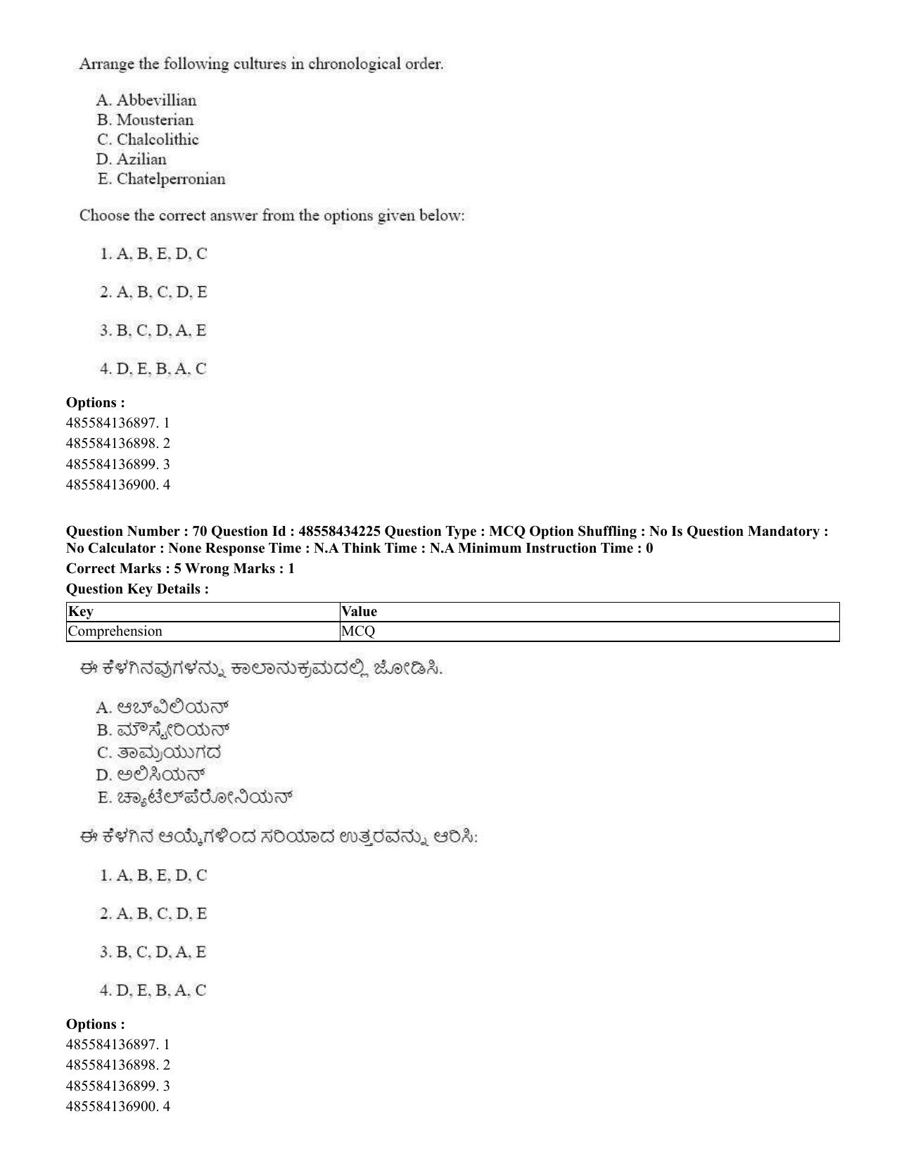 CUET 2023 English Kannada Shift 3 Question Paper - 18 June 2023 - Page 59