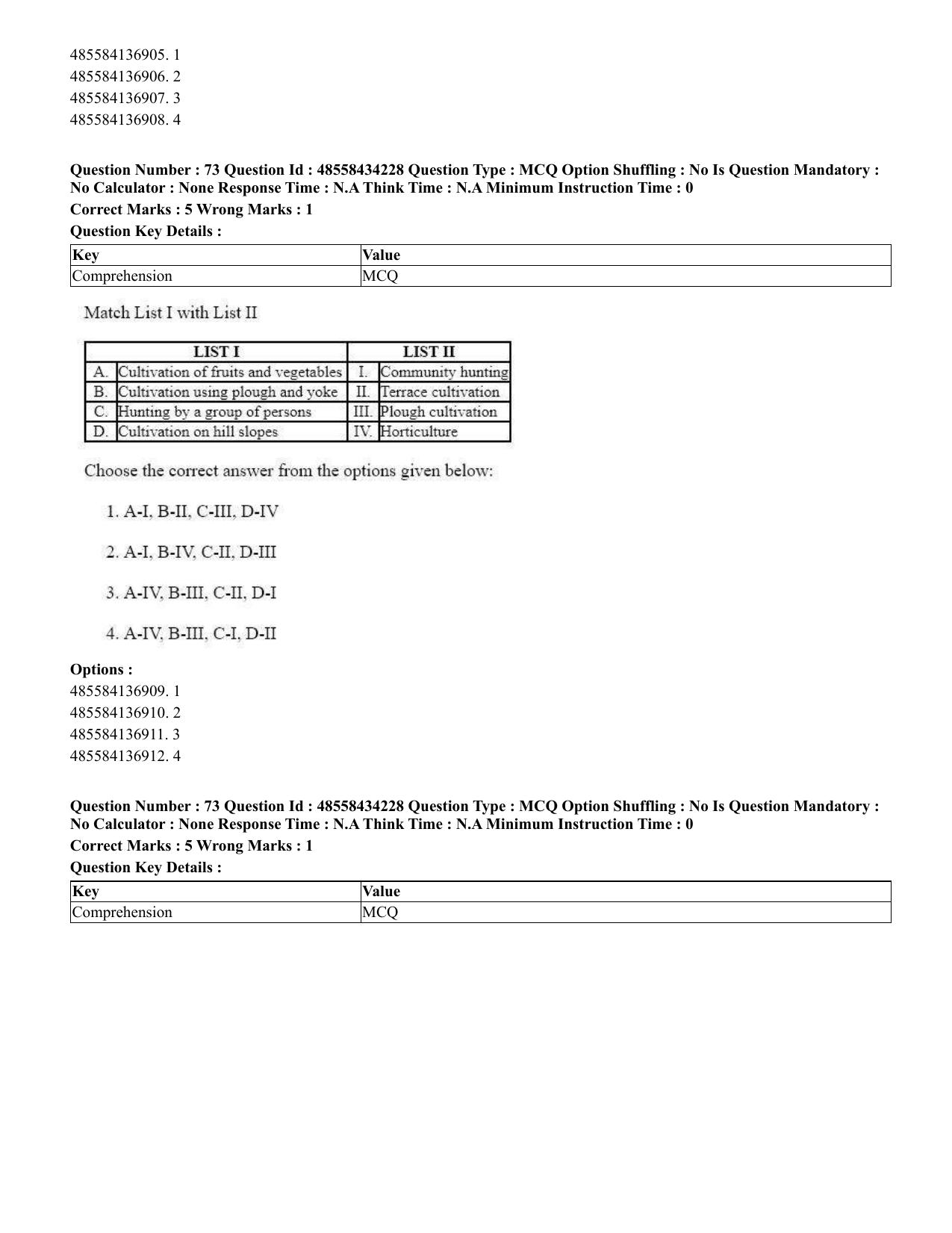 CUET 2023 English Kannada Shift 3 Question Paper - 18 June 2023 - Page 62