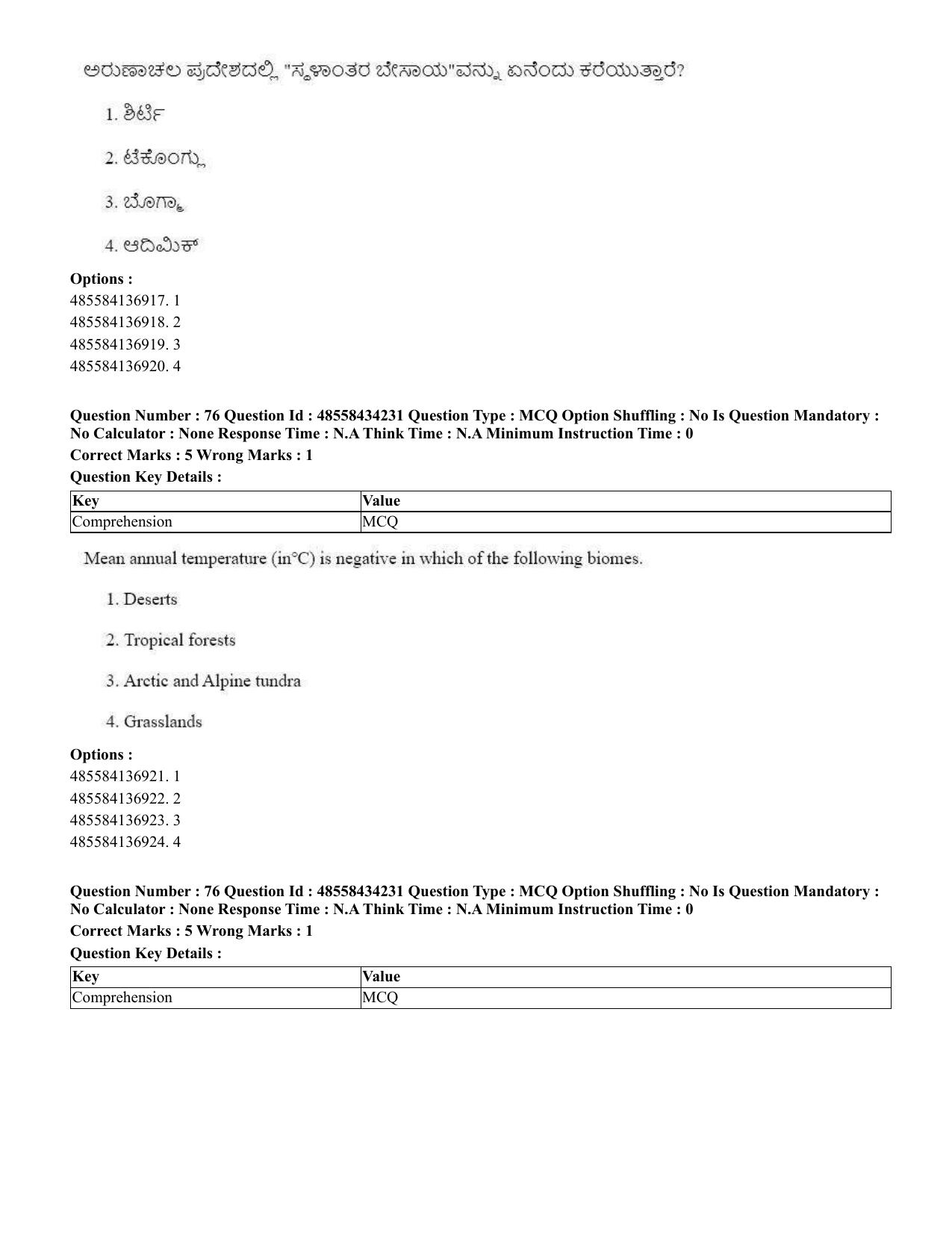 CUET 2023 English Kannada Shift 3 Question Paper - 18 June 2023 - Page 65