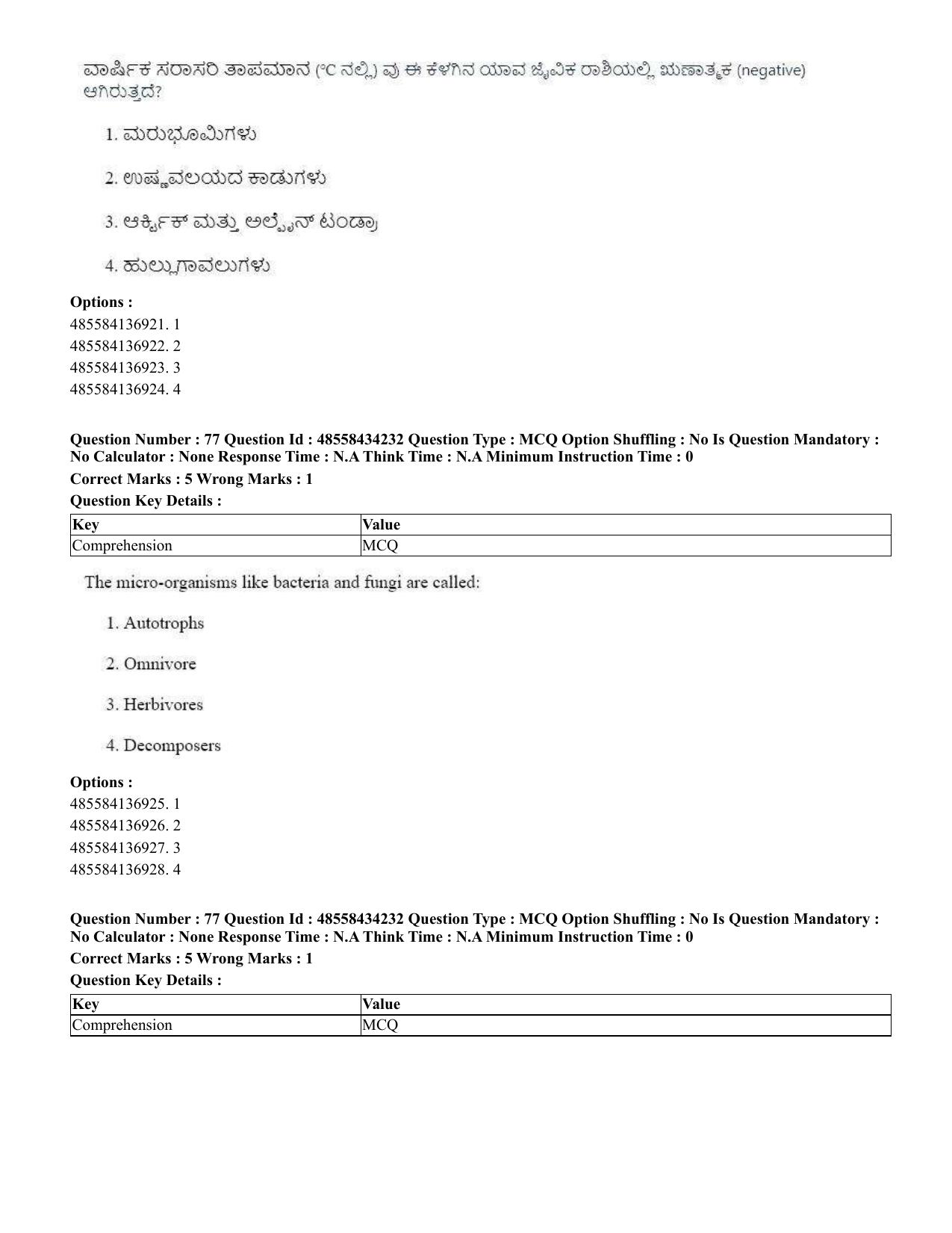CUET 2023 English Kannada Shift 3 Question Paper - 18 June 2023 - Page 66
