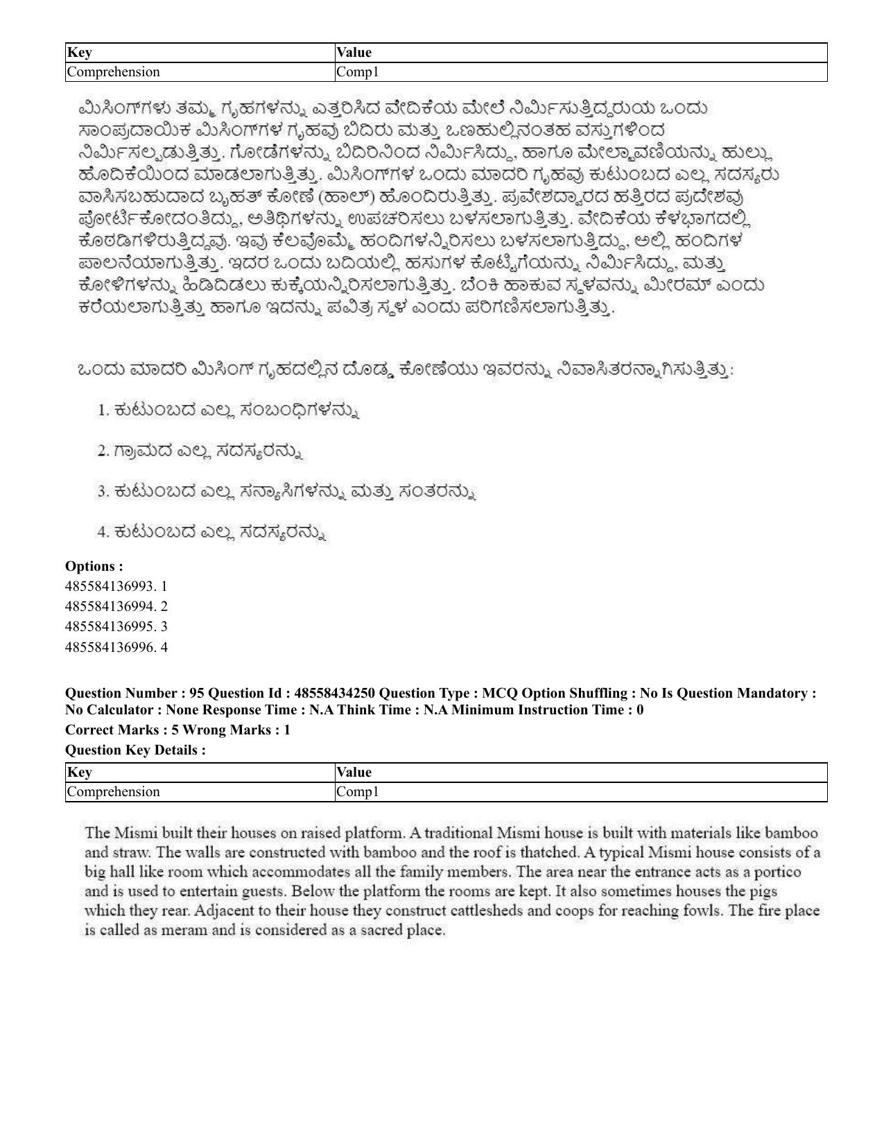 CUET 2023 English Kannada Shift 3 Question Paper - 18 June 2023 - Page 85