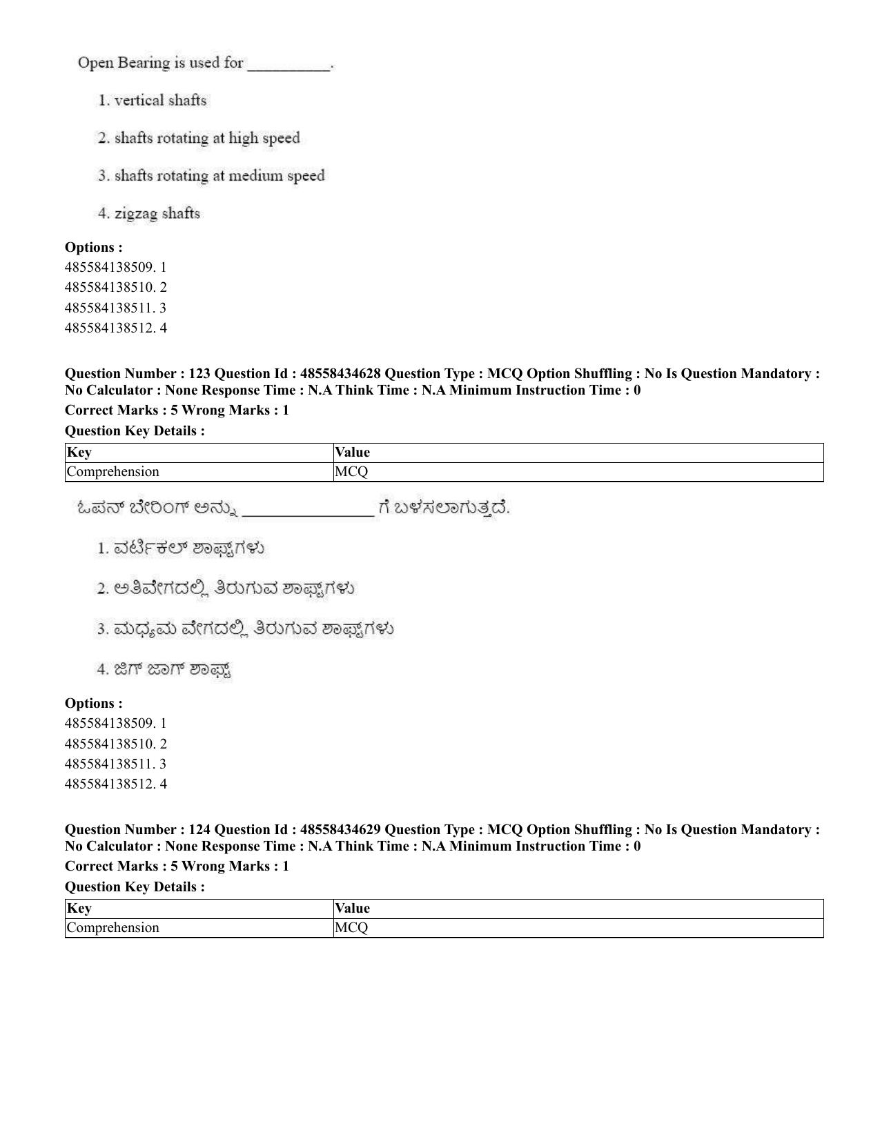 CUET 2023 English Kannada Shift 3 Question Paper - 18 June 2023 - Page 121
