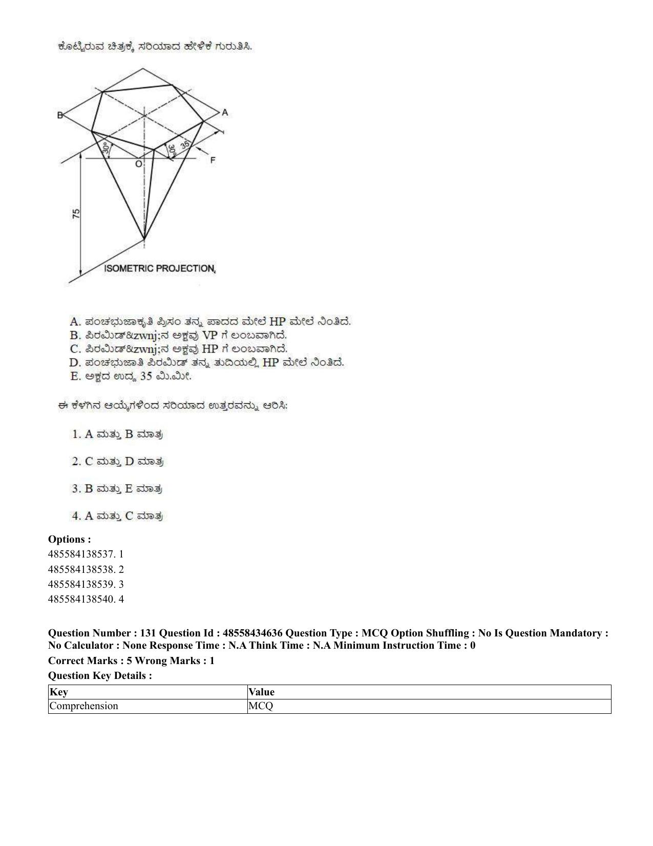 CUET 2023 English Kannada Shift 3 Question Paper - 18 June 2023 - Page 130