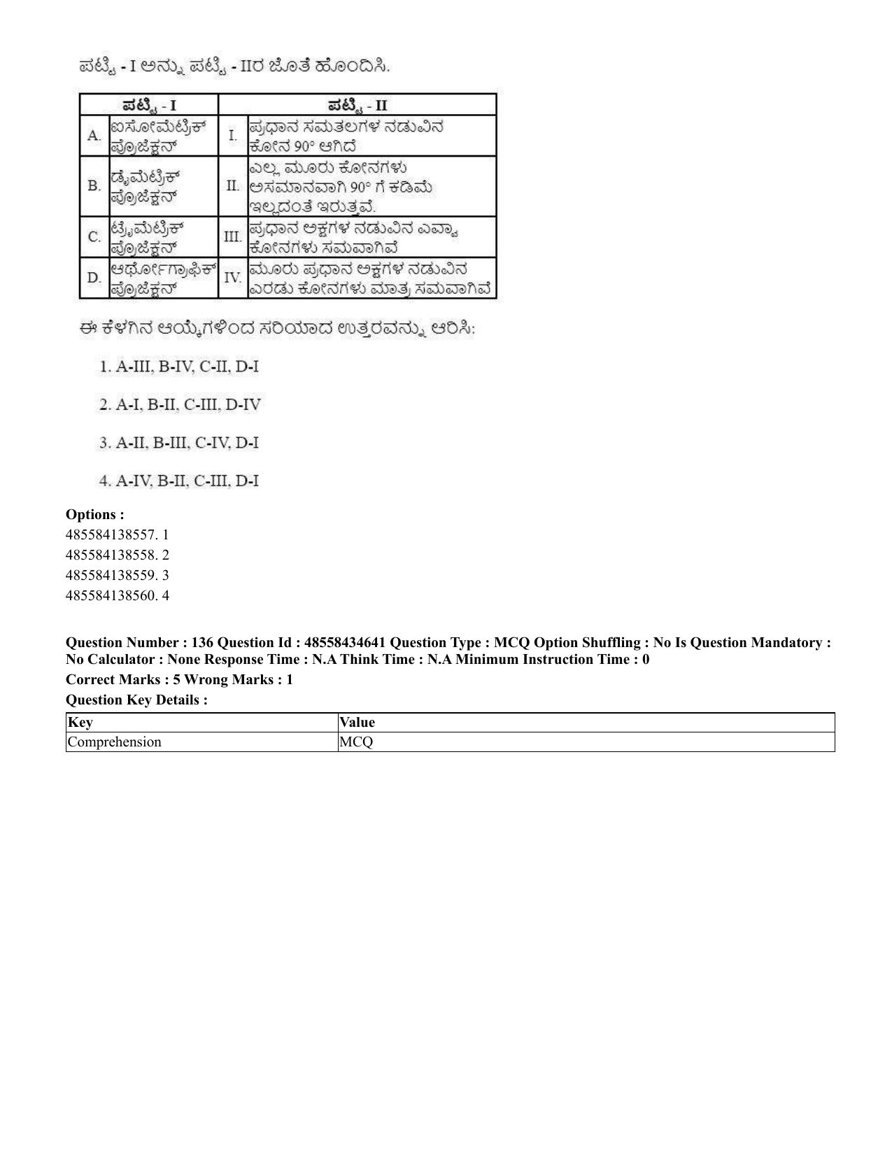CUET 2023 English Kannada Shift 3 Question Paper - 18 June 2023 - Page 137