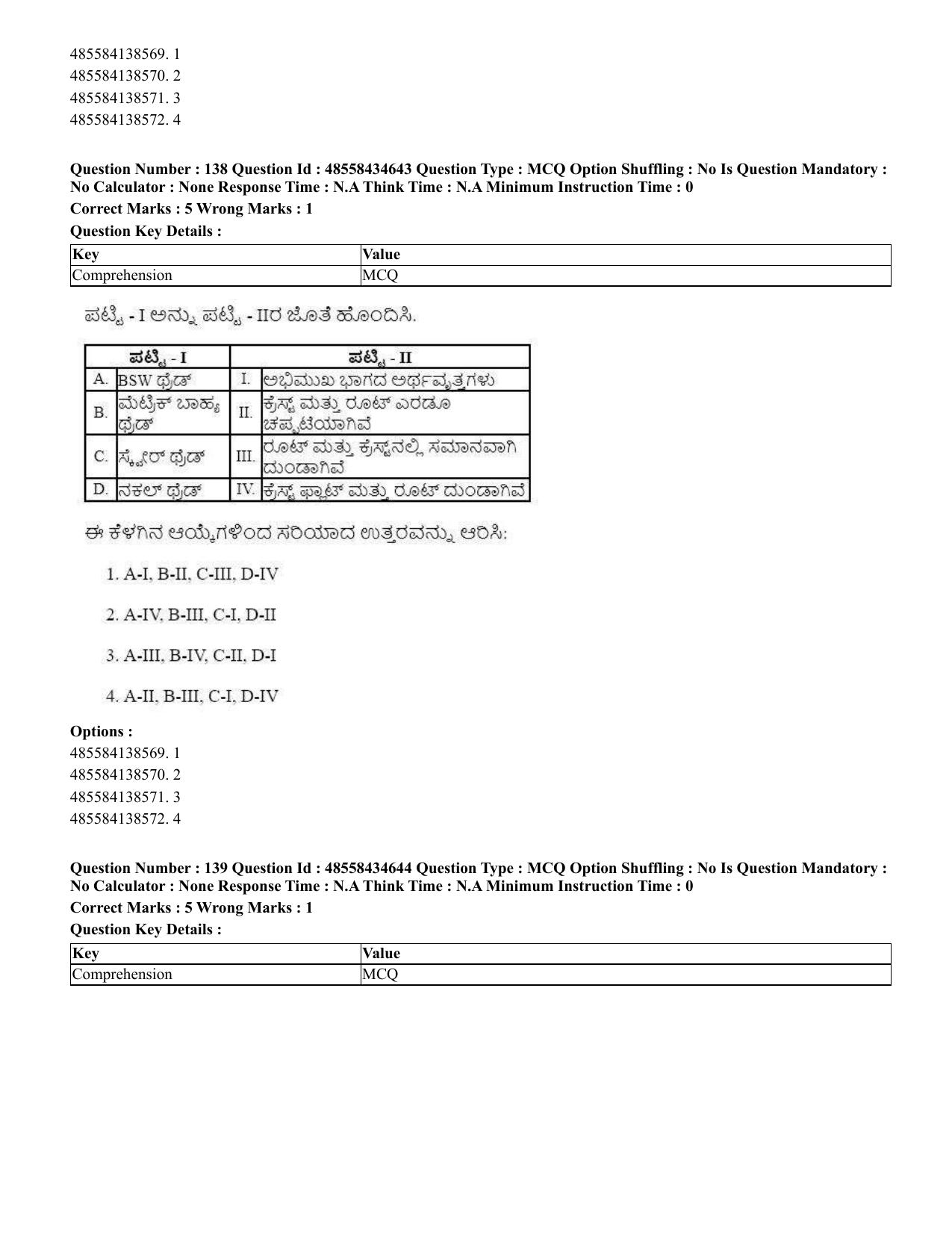 CUET 2023 English Kannada Shift 3 Question Paper - 18 June 2023 - Page 142