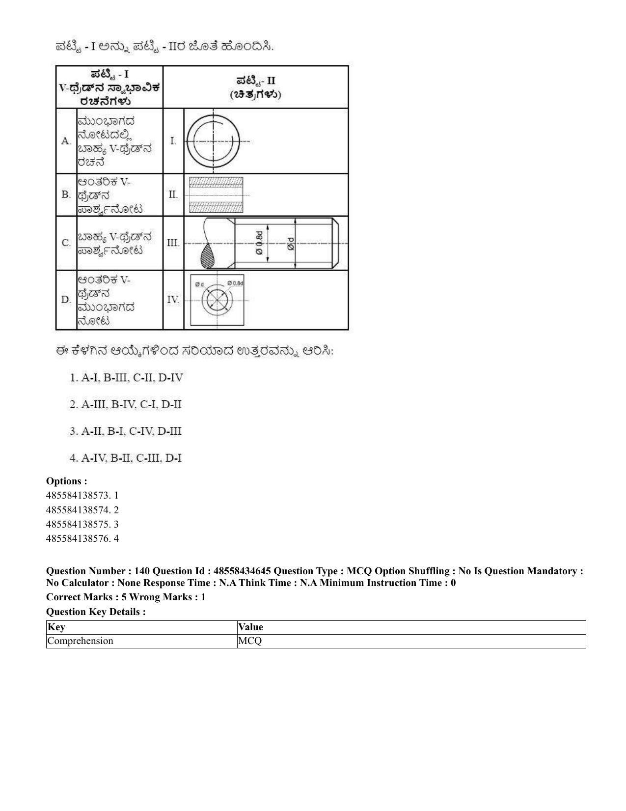CUET 2023 English Kannada Shift 3 Question Paper - 18 June 2023 - Page 144