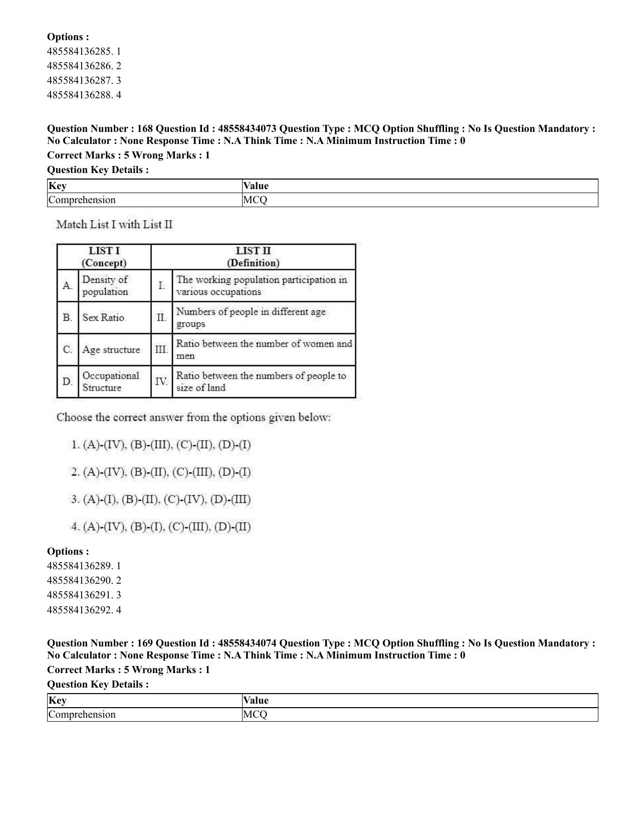 CUET 2023 English Kannada Shift 3 Question Paper - 18 June 2023 - Page 175