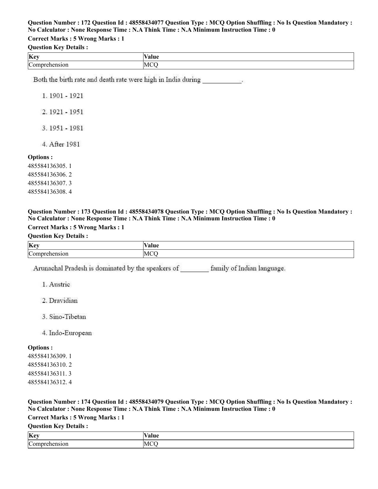 CUET 2023 English Kannada Shift 3 Question Paper - 18 June 2023 - Page 178