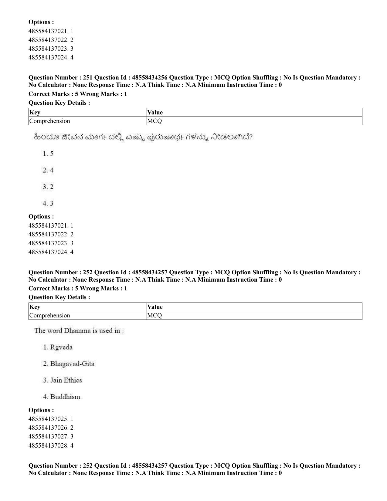 CUET 2023 English Kannada Shift 3 Question Paper - 18 June 2023 - Page 226