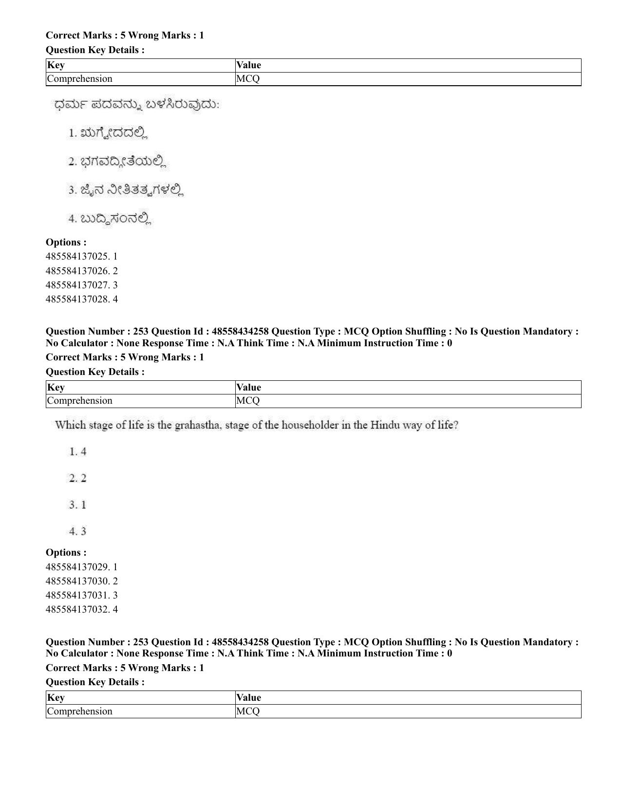 CUET 2023 English Kannada Shift 3 Question Paper - 18 June 2023 - Page 227