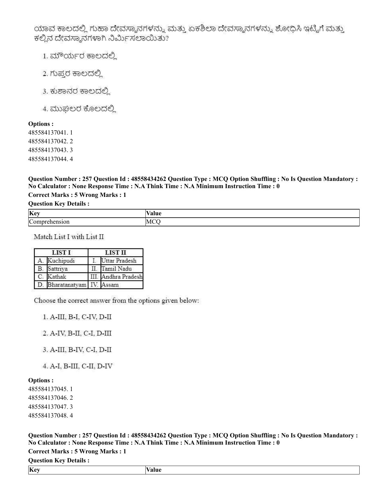 CUET 2023 English Kannada Shift 3 Question Paper - 18 June 2023 - Page 231