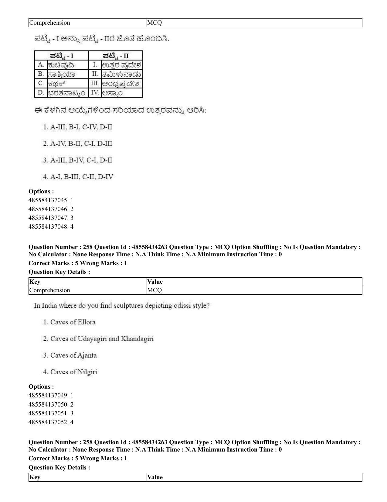 CUET 2023 English Kannada Shift 3 Question Paper - 18 June 2023 - Page 232