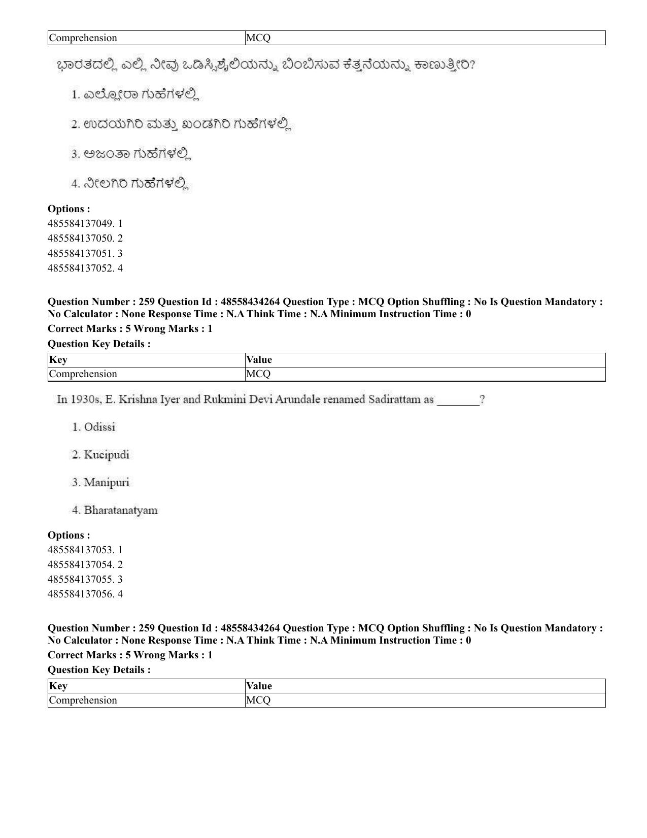 CUET 2023 English Kannada Shift 3 Question Paper - 18 June 2023 - Page 233